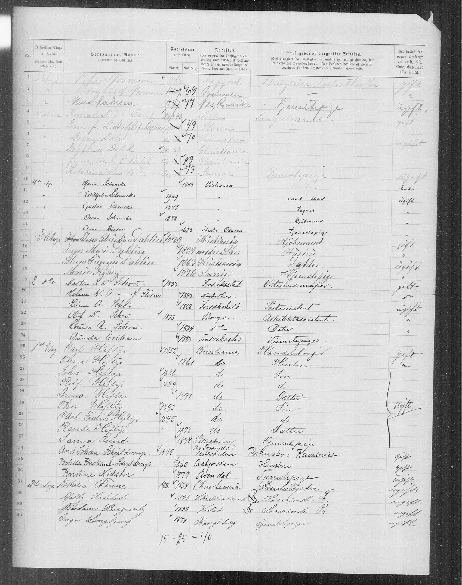 OBA, Municipal Census 1899 for Kristiania, 1899, p. 7516