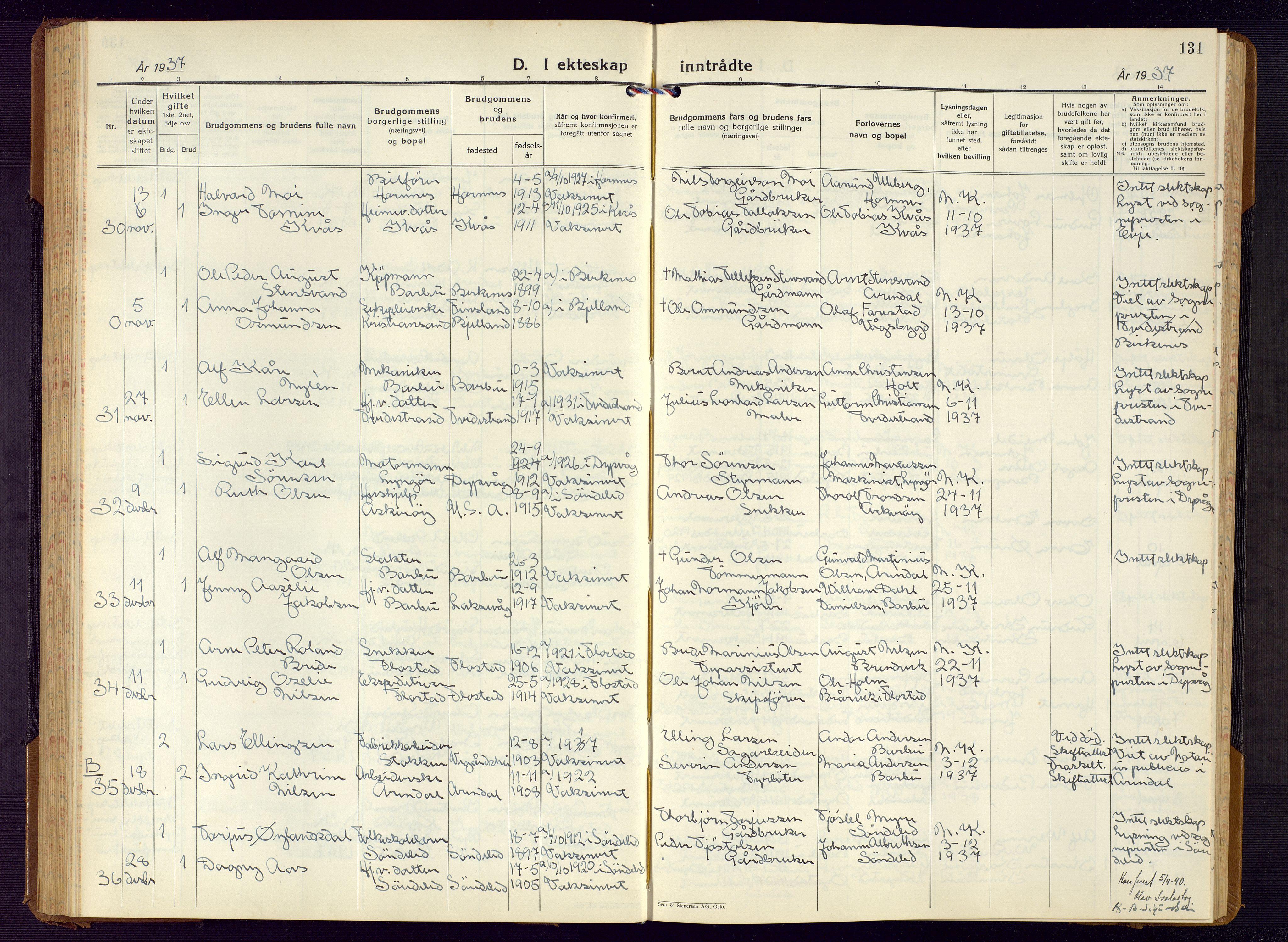 Barbu sokneprestkontor, AV/SAK-1111-0003/F/Fb/L0006: Parish register (copy) no. B 6, 1937-1947, p. 131