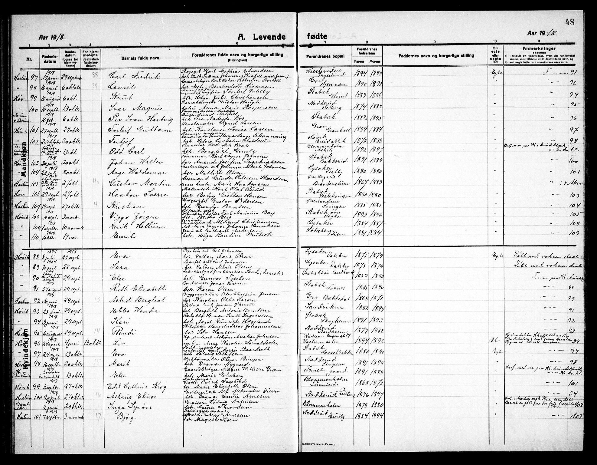 Østre Bærum prestekontor Kirkebøker, AV/SAO-A-10887/G/Ga/L0002: Parish register (copy) no. 2, 1912-1929, p. 48