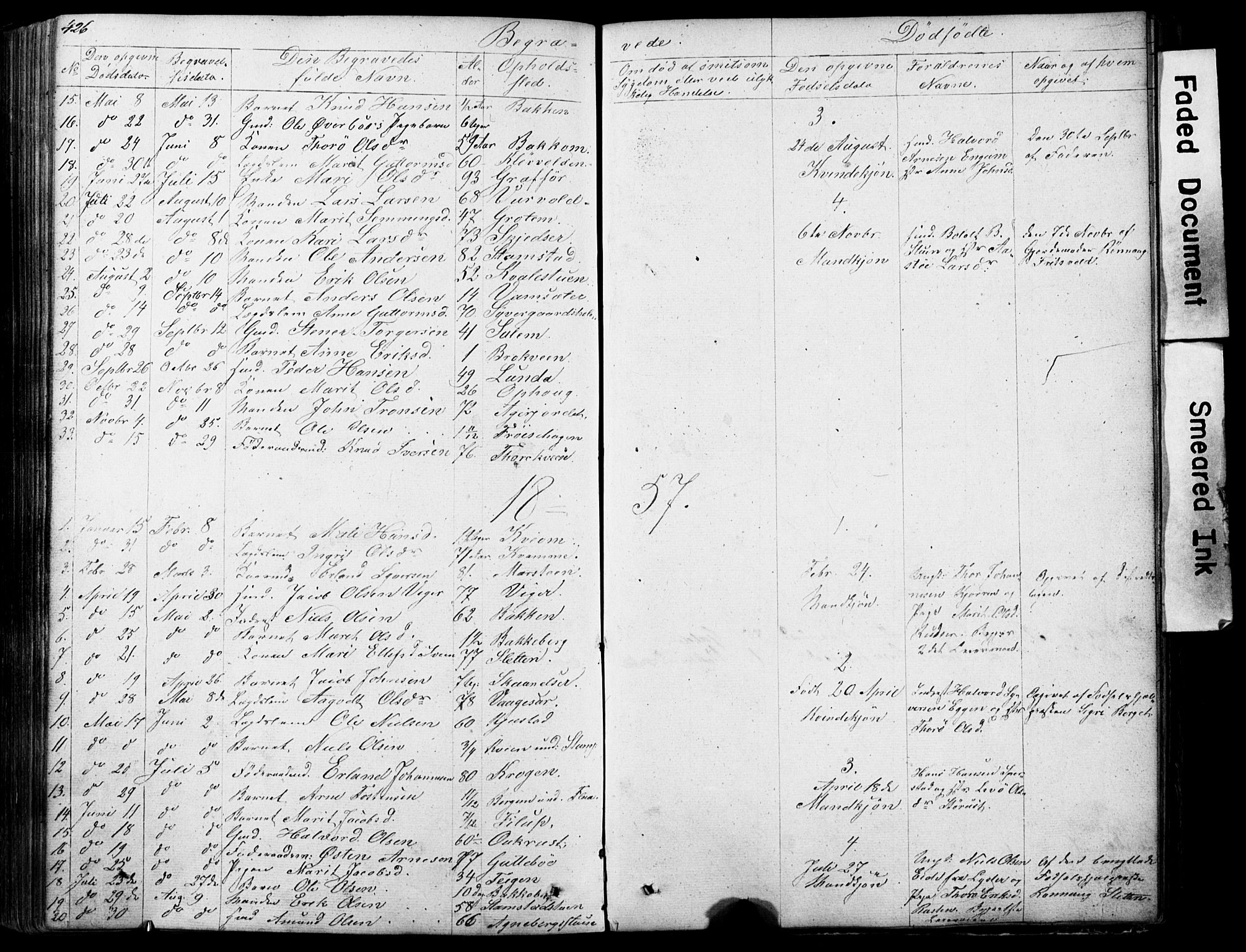 Lom prestekontor, SAH/PREST-070/L/L0012: Parish register (copy) no. 12, 1845-1873, p. 426-427