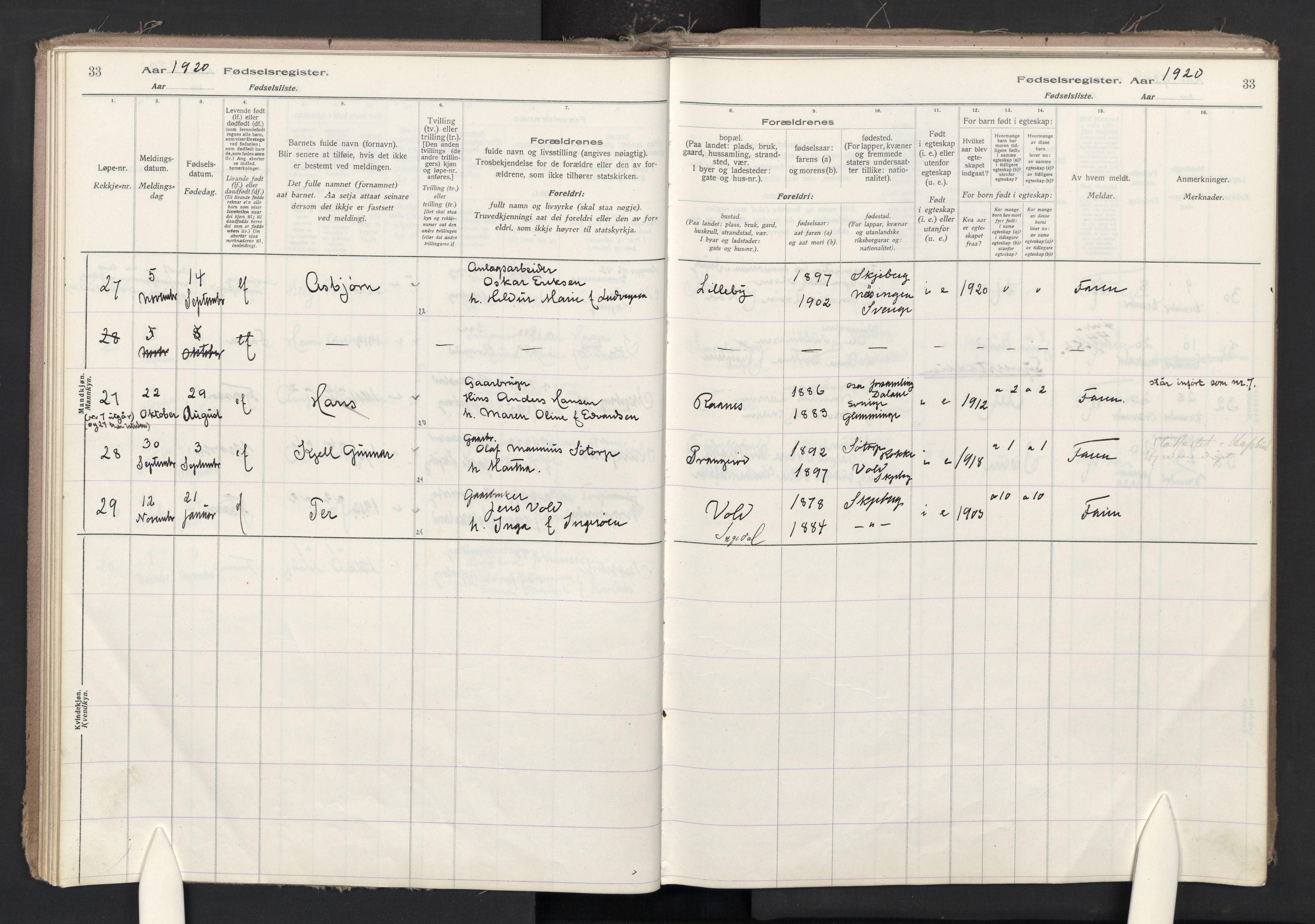 Skjeberg prestekontor Kirkebøker, SAO/A-10923/J/Ja/L0001: Birth register no. I 1, 1916-1945, p. 33