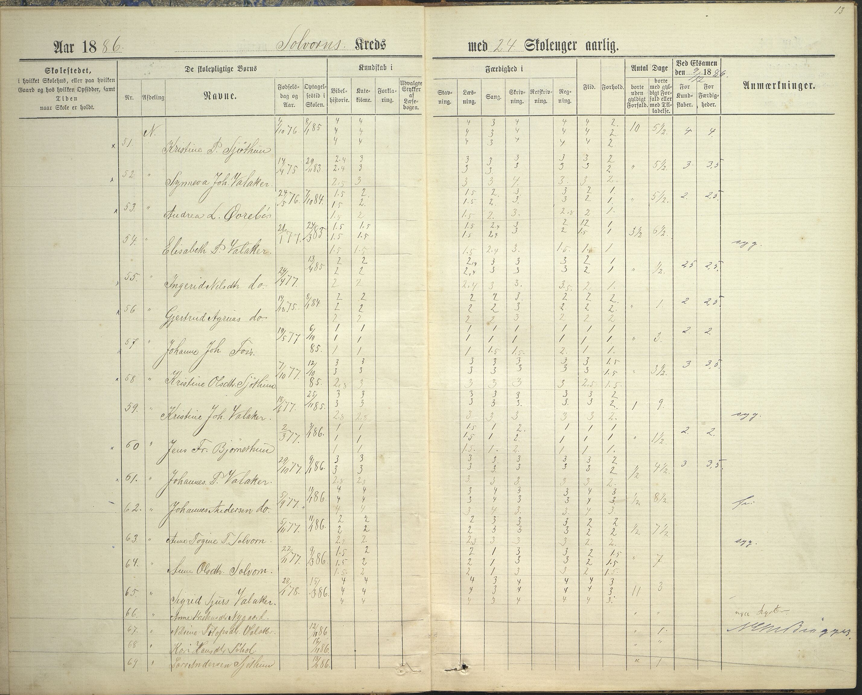 Hafslo kommune. Solvorn skule, VLFK/K-14250.520.05/542/L0001: skuleprotokoll for Solvorn skule og Eikestrand krins, 1884-1893, p. 13