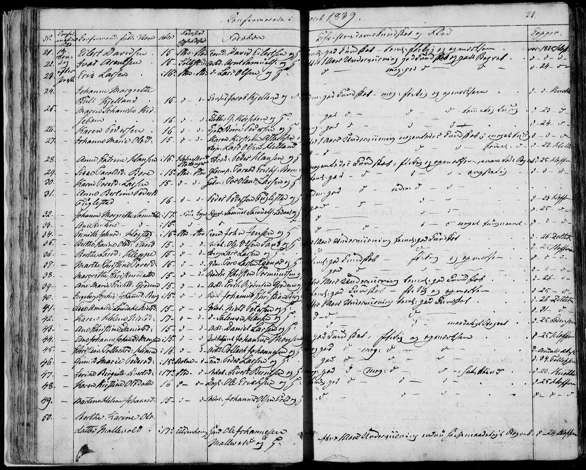 Domkirken sokneprestkontor, AV/SAST-A-101812/001/30/30BA/L0013: Parish register (official) no. A 12, 1823-1861, p. 33