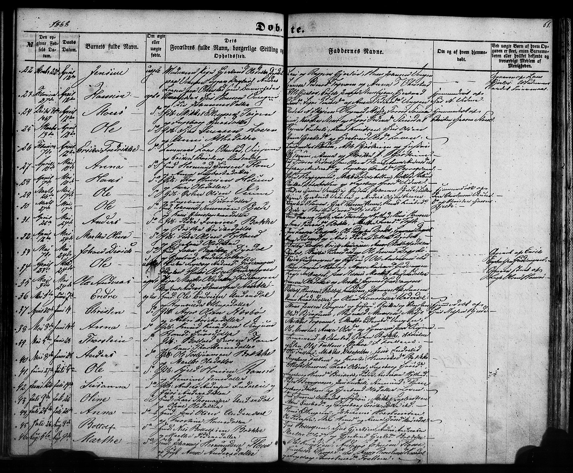 Aurland sokneprestembete, AV/SAB-A-99937/H/Ha/Haa/L0008: Parish register (official) no. A 8, 1853-1879, p. 61