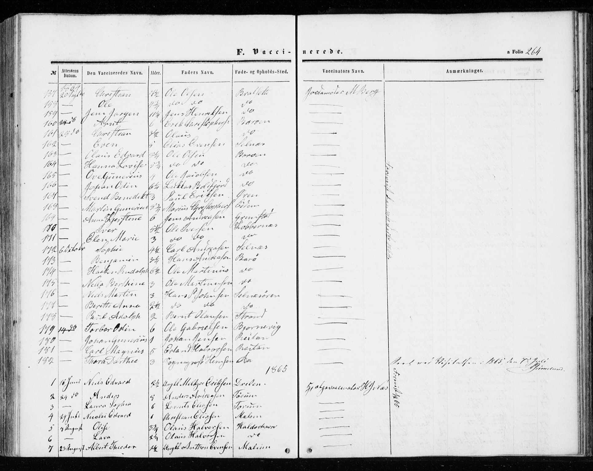 Ministerialprotokoller, klokkerbøker og fødselsregistre - Sør-Trøndelag, SAT/A-1456/655/L0678: Parish register (official) no. 655A07, 1861-1873, p. 264