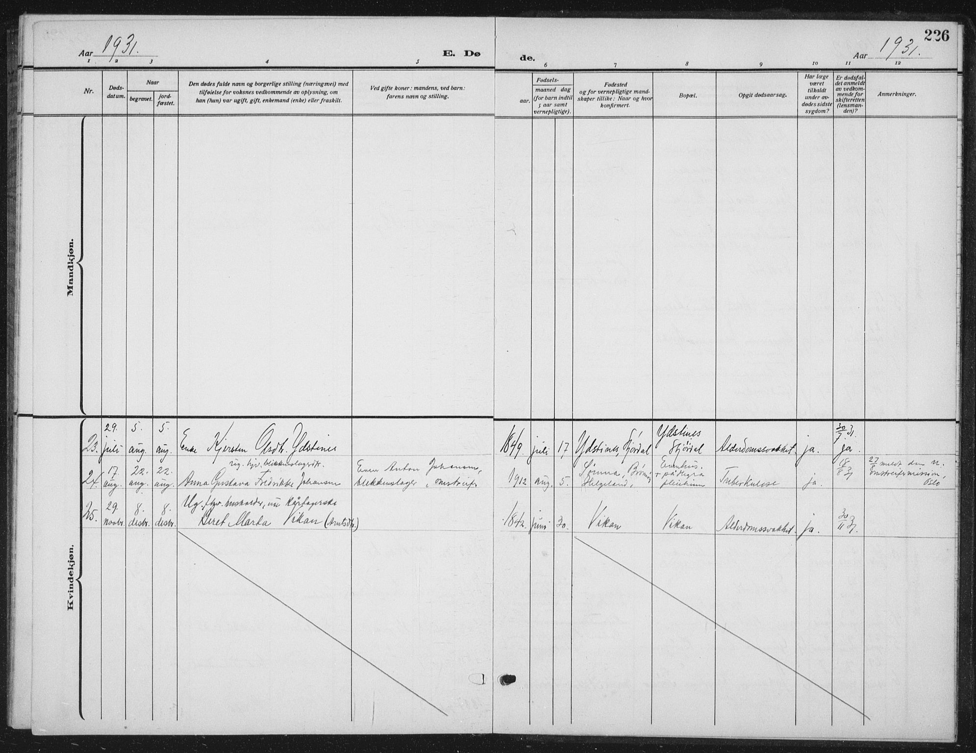 Ministerialprotokoller, klokkerbøker og fødselsregistre - Nord-Trøndelag, SAT/A-1458/709/L0088: Parish register (copy) no. 709C02, 1914-1934, p. 226