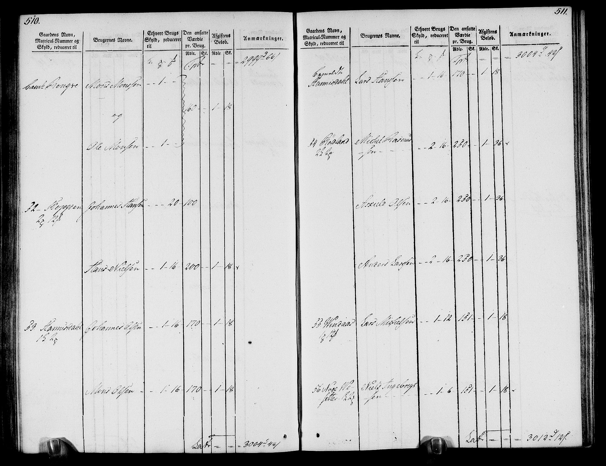 Rentekammeret inntil 1814, Realistisk ordnet avdeling, AV/RA-EA-4070/N/Ne/Nea/L0113: Nordhordland og Voss fogderi. Oppebørselsregister, 1803-1804, p. 263