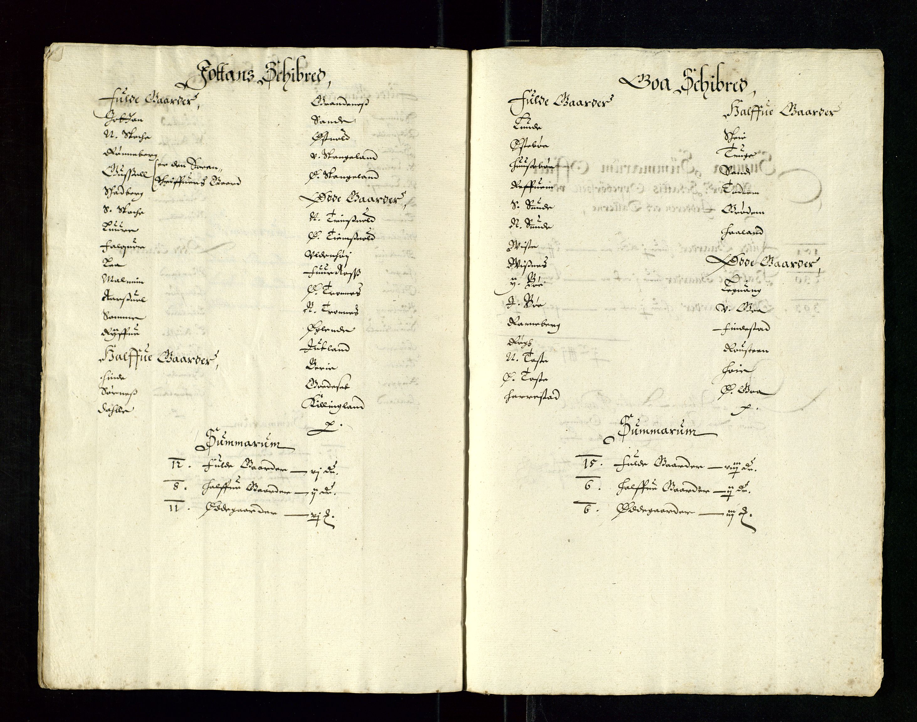 Stavanger len, AV/SAST-A-101870/Ob/L0022: Diverse, 1625-1641, p. 182
