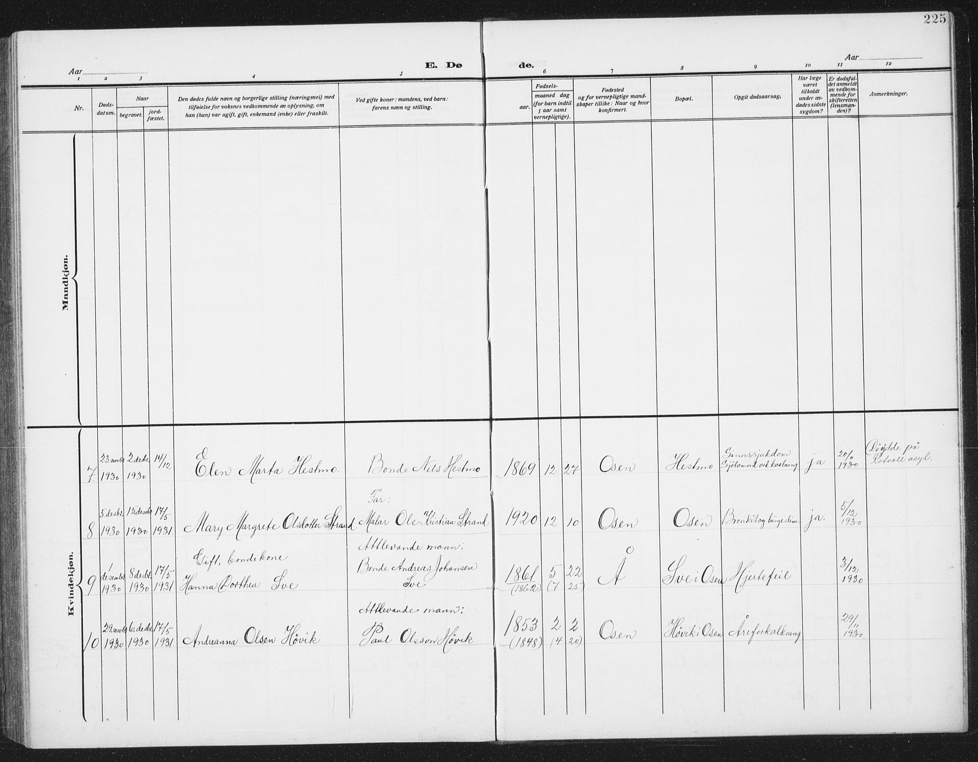 Ministerialprotokoller, klokkerbøker og fødselsregistre - Sør-Trøndelag, SAT/A-1456/658/L0727: Parish register (copy) no. 658C03, 1909-1935, p. 225