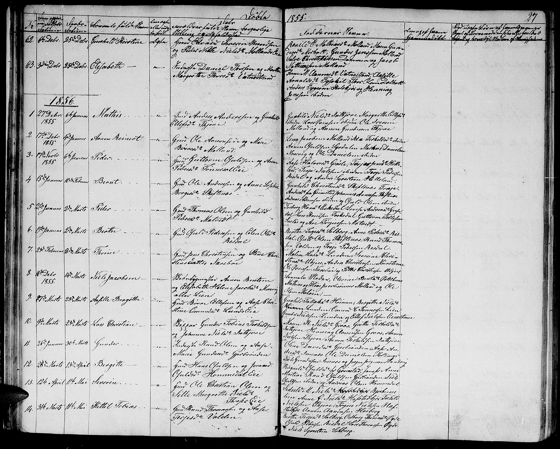 Hommedal sokneprestkontor, AV/SAK-1111-0023/F/Fb/Fbb/L0005: Parish register (copy) no. B 5, 1850-1869, p. 27