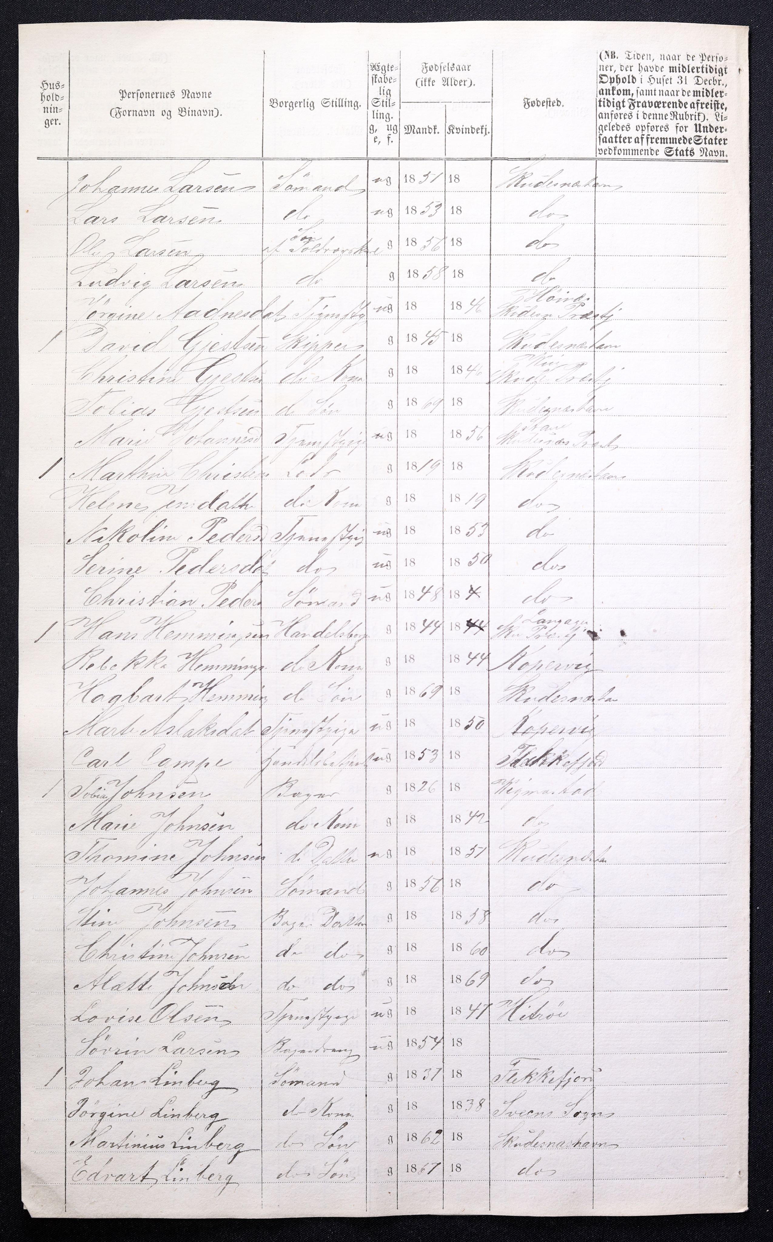 RA, 1870 census for 1104 Skudeneshavn, 1870, p. 18