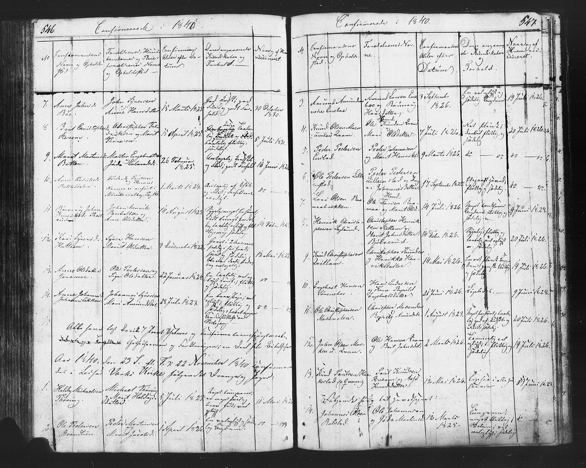 Lesja prestekontor, SAH/PREST-068/H/Ha/Hab/L0002: Parish register (copy) no. 2, 1832-1850, p. 546-547