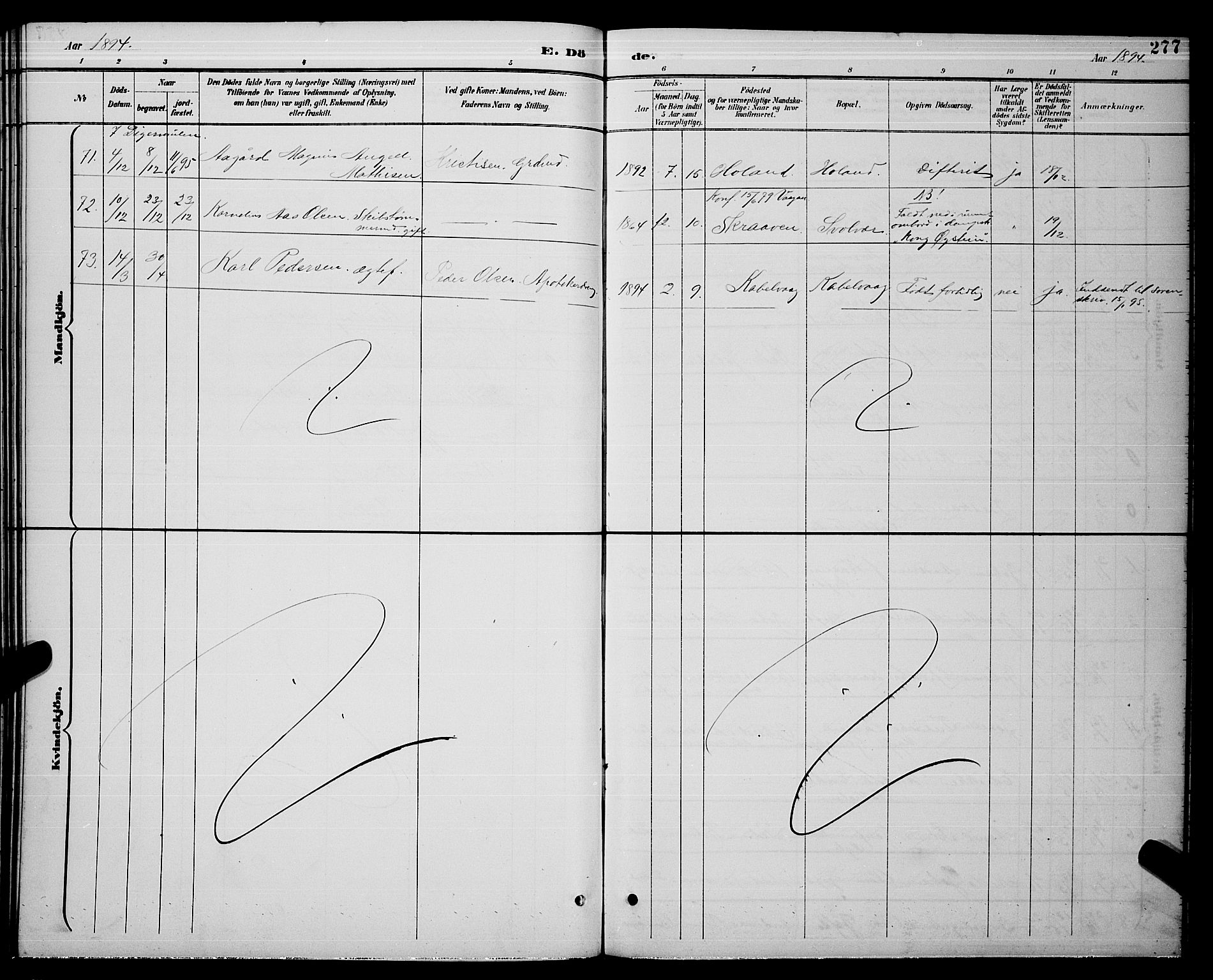 Ministerialprotokoller, klokkerbøker og fødselsregistre - Nordland, AV/SAT-A-1459/874/L1077: Parish register (copy) no. 874C06, 1891-1900, p. 277