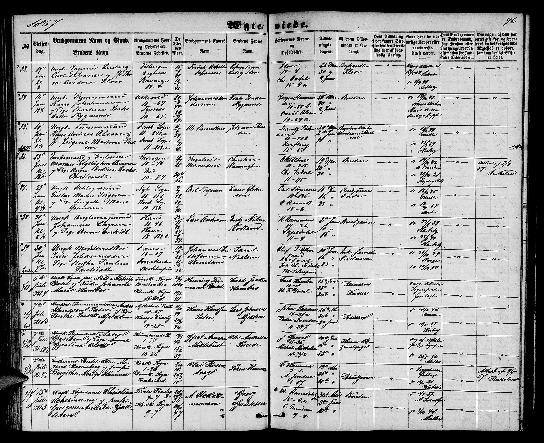 Domkirken sokneprestembete, AV/SAB-A-74801/H/Hab/L0030: Parish register (copy) no. D 2, 1857-1876, p. 96