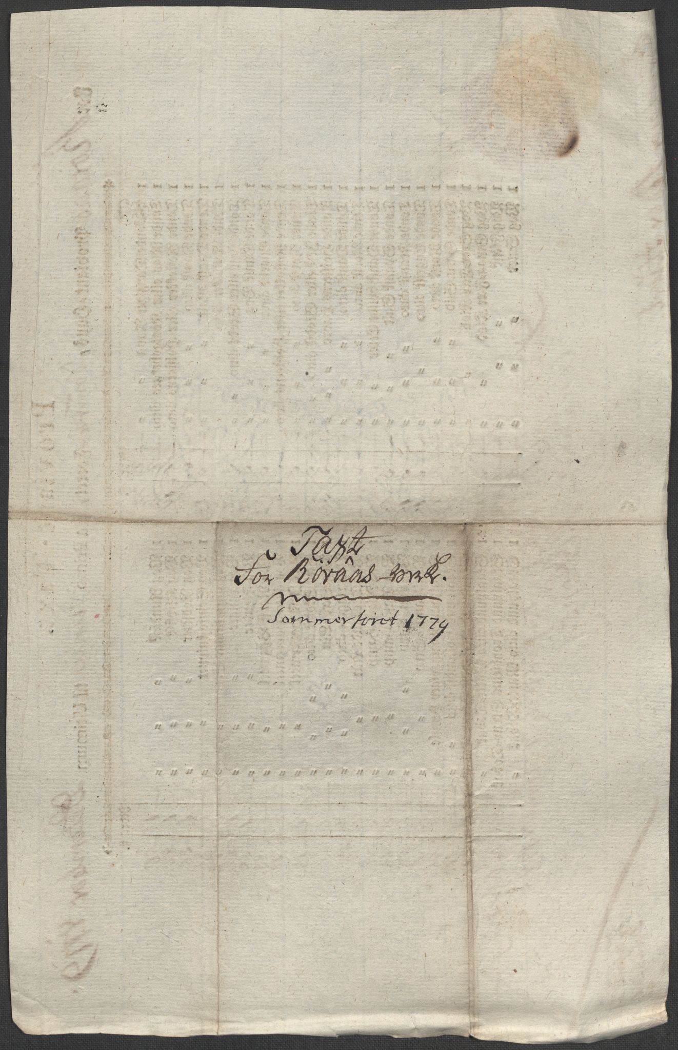 Røros kobberverk, SAT/PA-0211/1/12/L0021: 12.20.9 Provianttakster, 1765-1824, p. 61