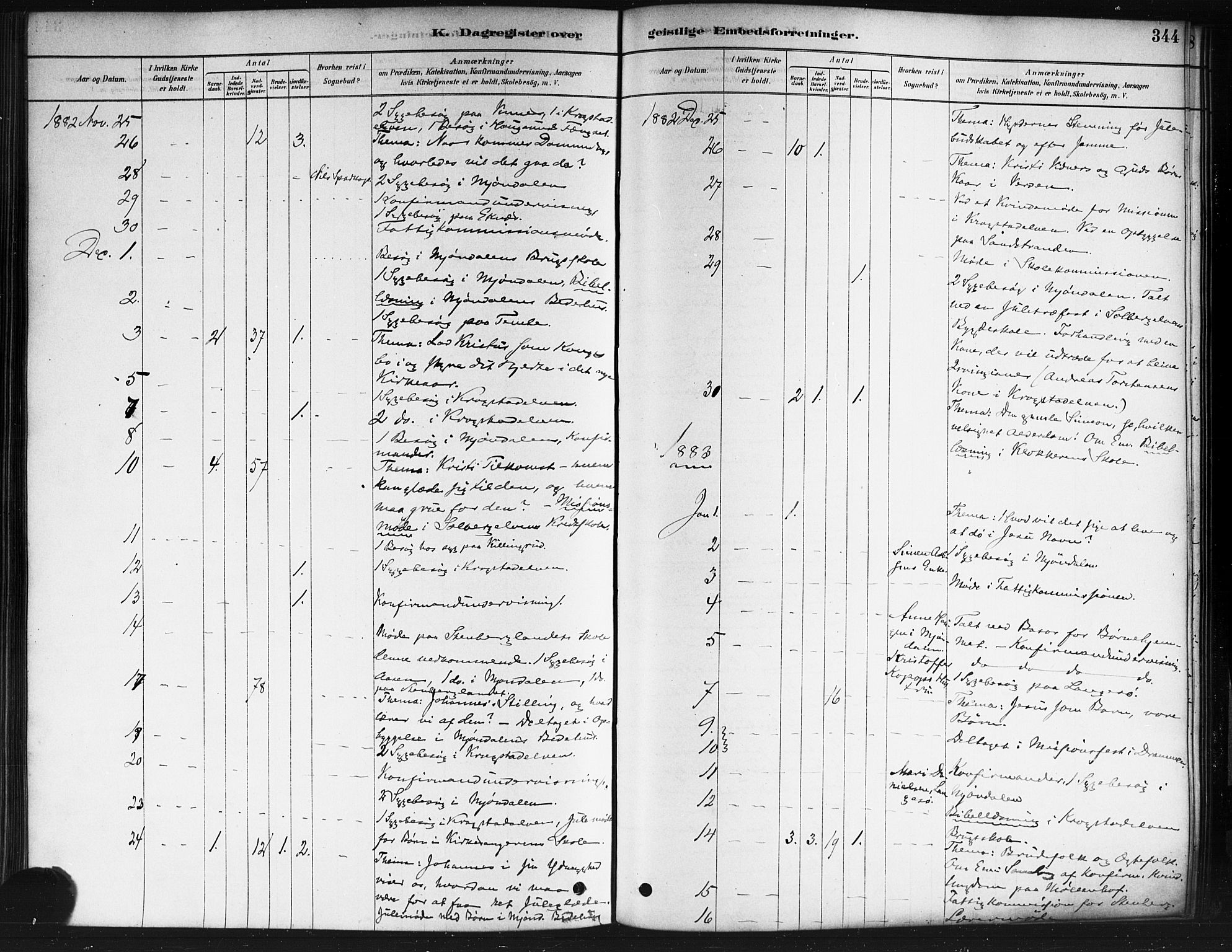 Nedre Eiker kirkebøker, SAKO/A-612/F/Fa/L0002: Parish register (official) no. 2, 1878-1885, p. 344