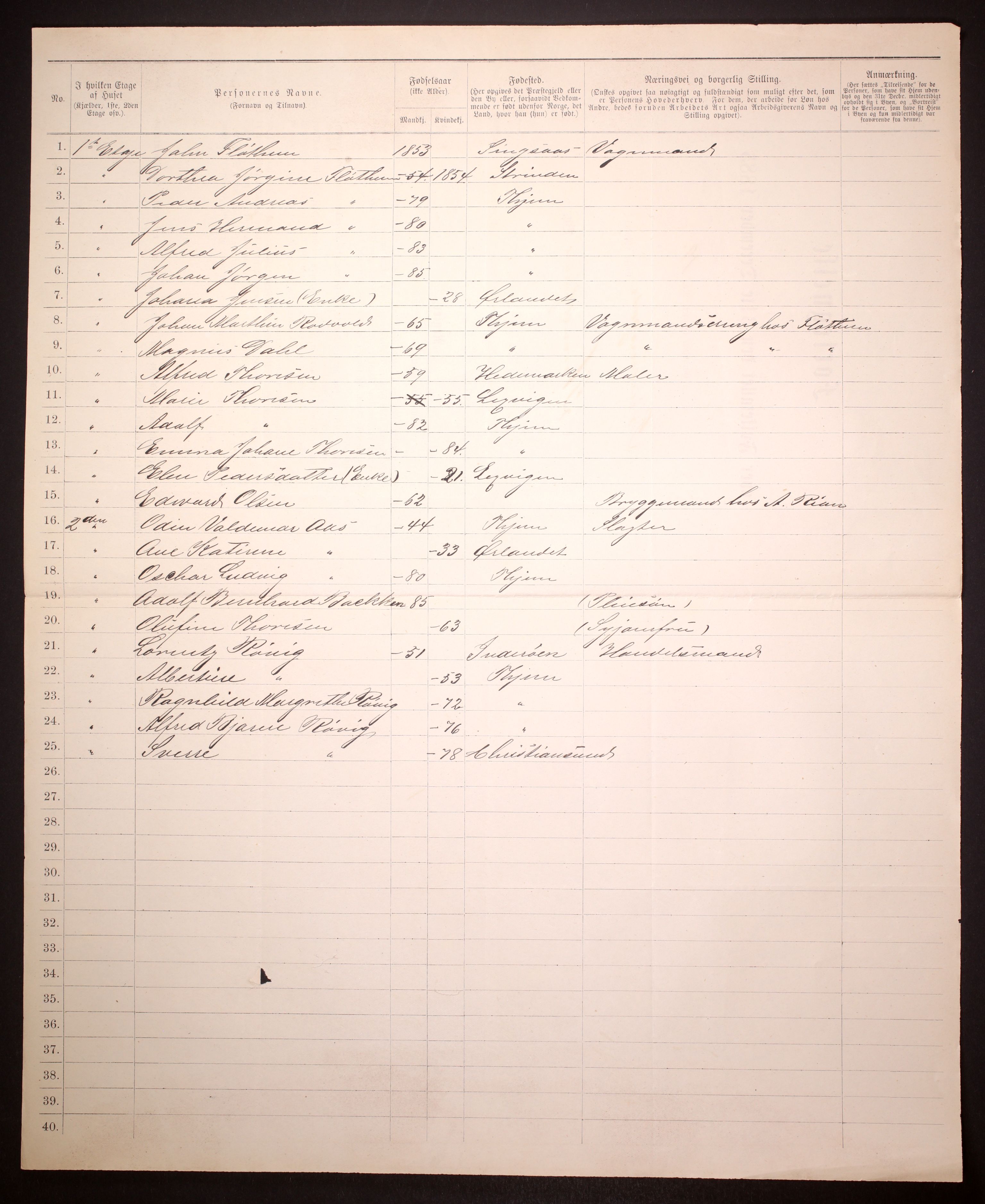 SAT, 1885 census for 1601 Trondheim, 1885, p. 1280