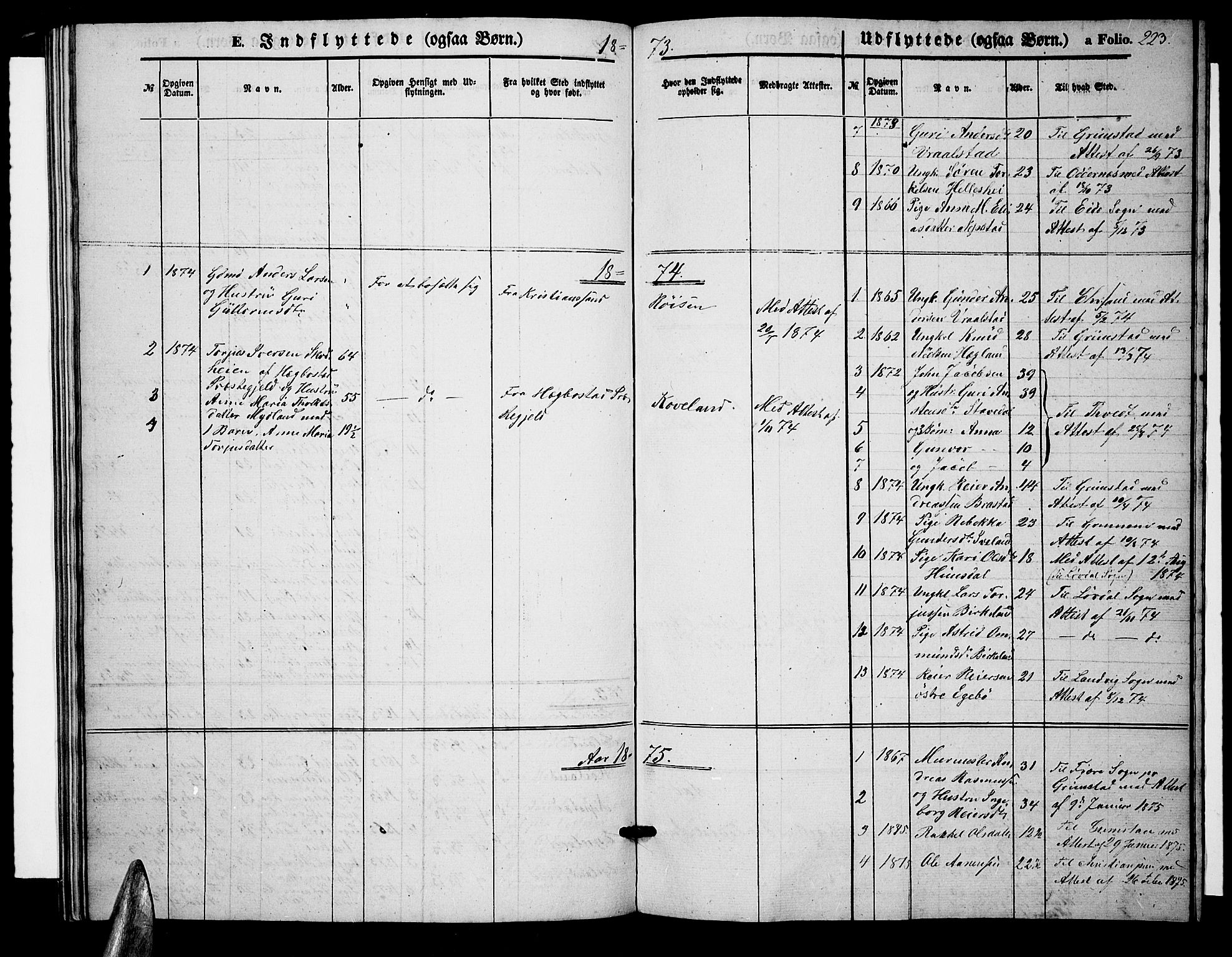 Nord-Audnedal sokneprestkontor, AV/SAK-1111-0032/F/Fb/Fba/L0002: Parish register (copy) no. B 2, 1856-1882, p. 223