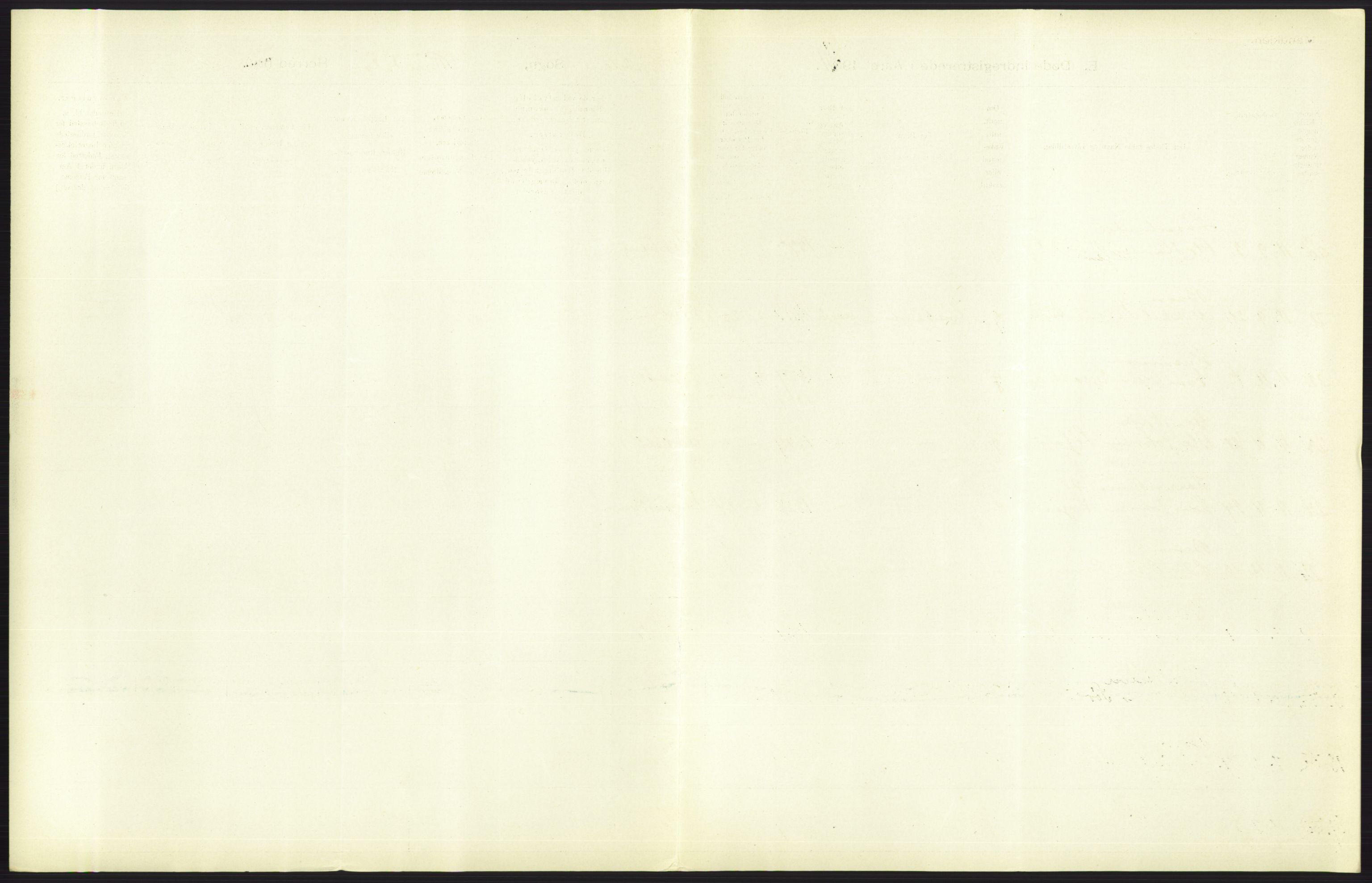Statistisk sentralbyrå, Sosiodemografiske emner, Befolkning, AV/RA-S-2228/D/Df/Dfb/Dfba/L0038: Romsdals amt:  Døde. Bygder og byer., 1911, p. 61