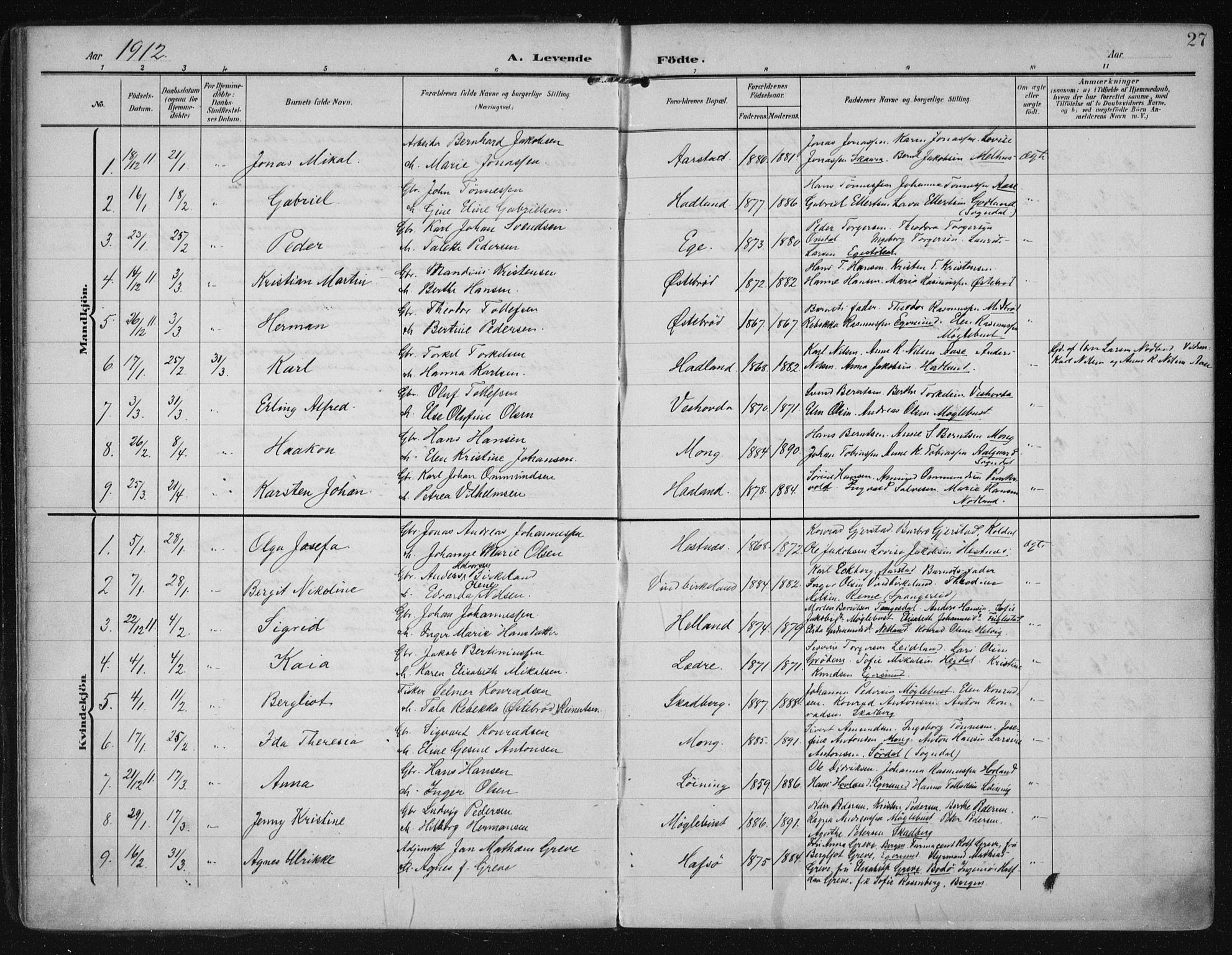 Eigersund sokneprestkontor, SAST/A-101807/S08/L0021: Parish register (official) no. A 20, 1906-1928, p. 27