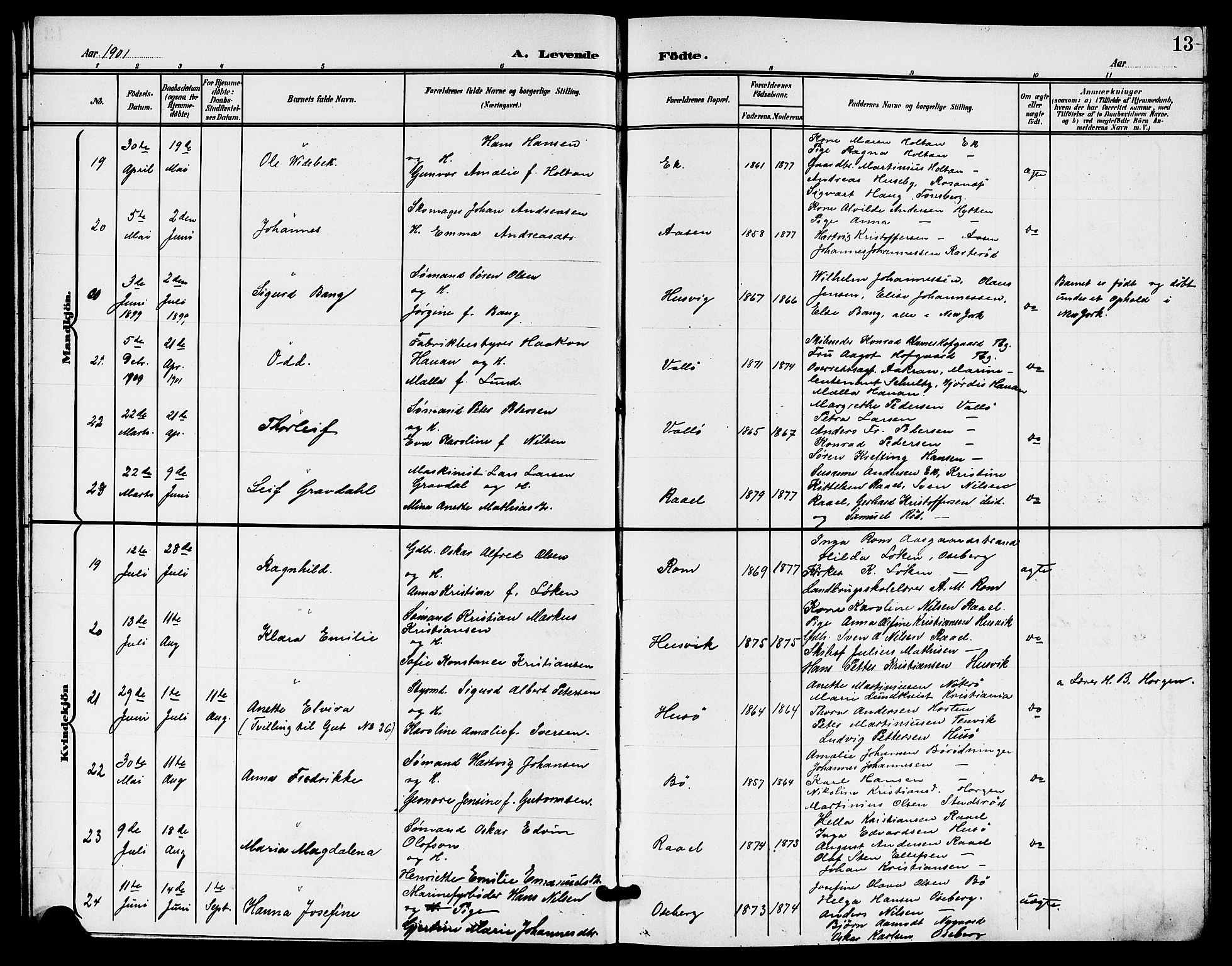 Sem kirkebøker, AV/SAKO-A-5/G/Gb/L0003: Parish register (copy) no. II 3, 1900-1913, p. 13