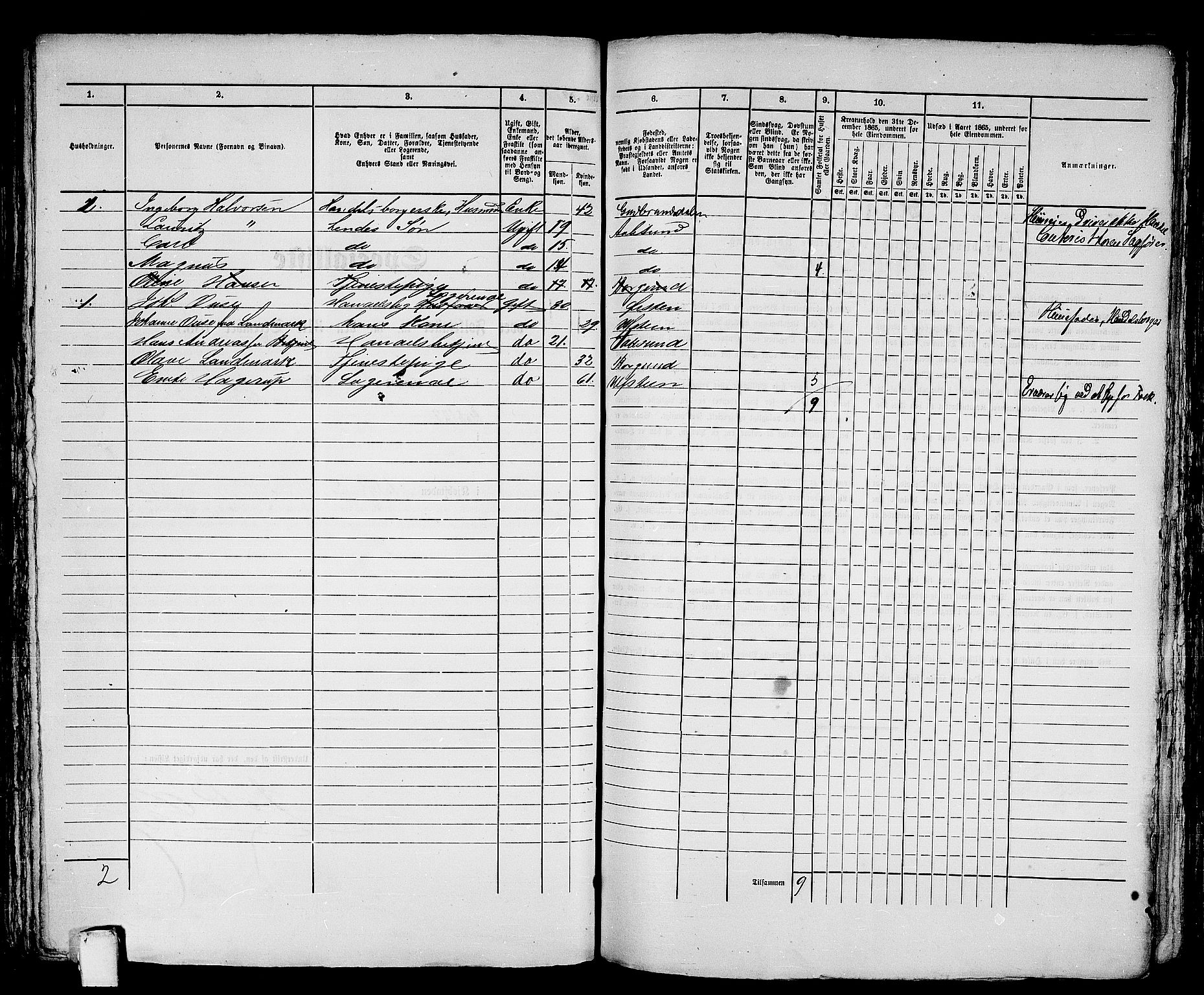 RA, 1865 census for Ålesund, 1865, p. 256