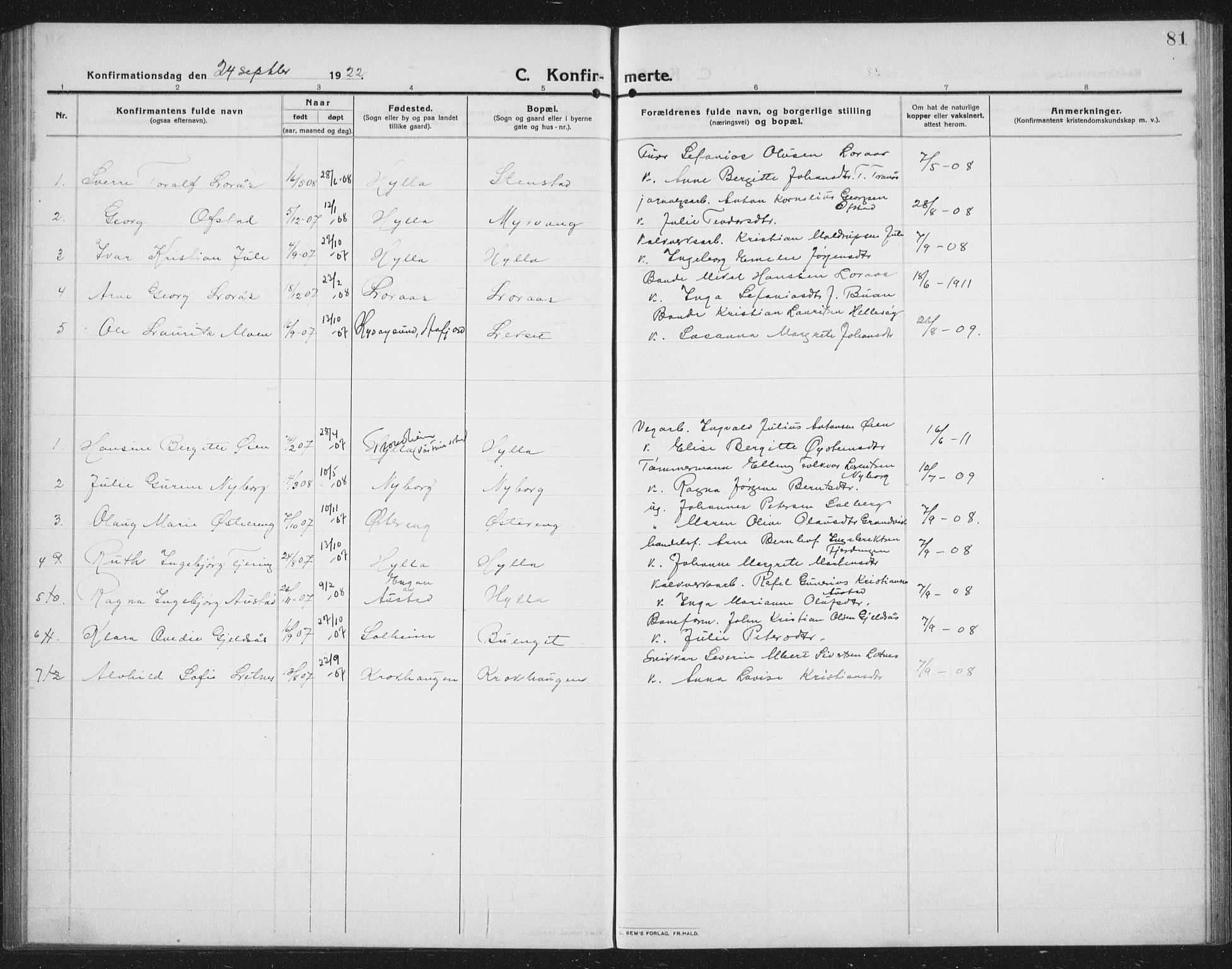 Ministerialprotokoller, klokkerbøker og fødselsregistre - Nord-Trøndelag, SAT/A-1458/731/L0312: Parish register (copy) no. 731C03, 1911-1935, p. 81