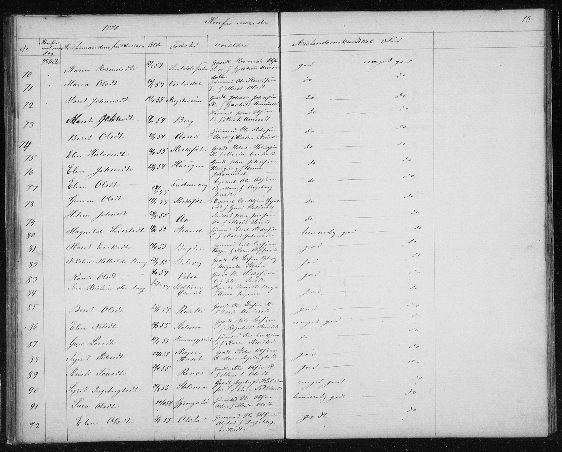 Ministerialprotokoller, klokkerbøker og fødselsregistre - Sør-Trøndelag, SAT/A-1456/630/L0503: Parish register (copy) no. 630C01, 1869-1878, p. 73