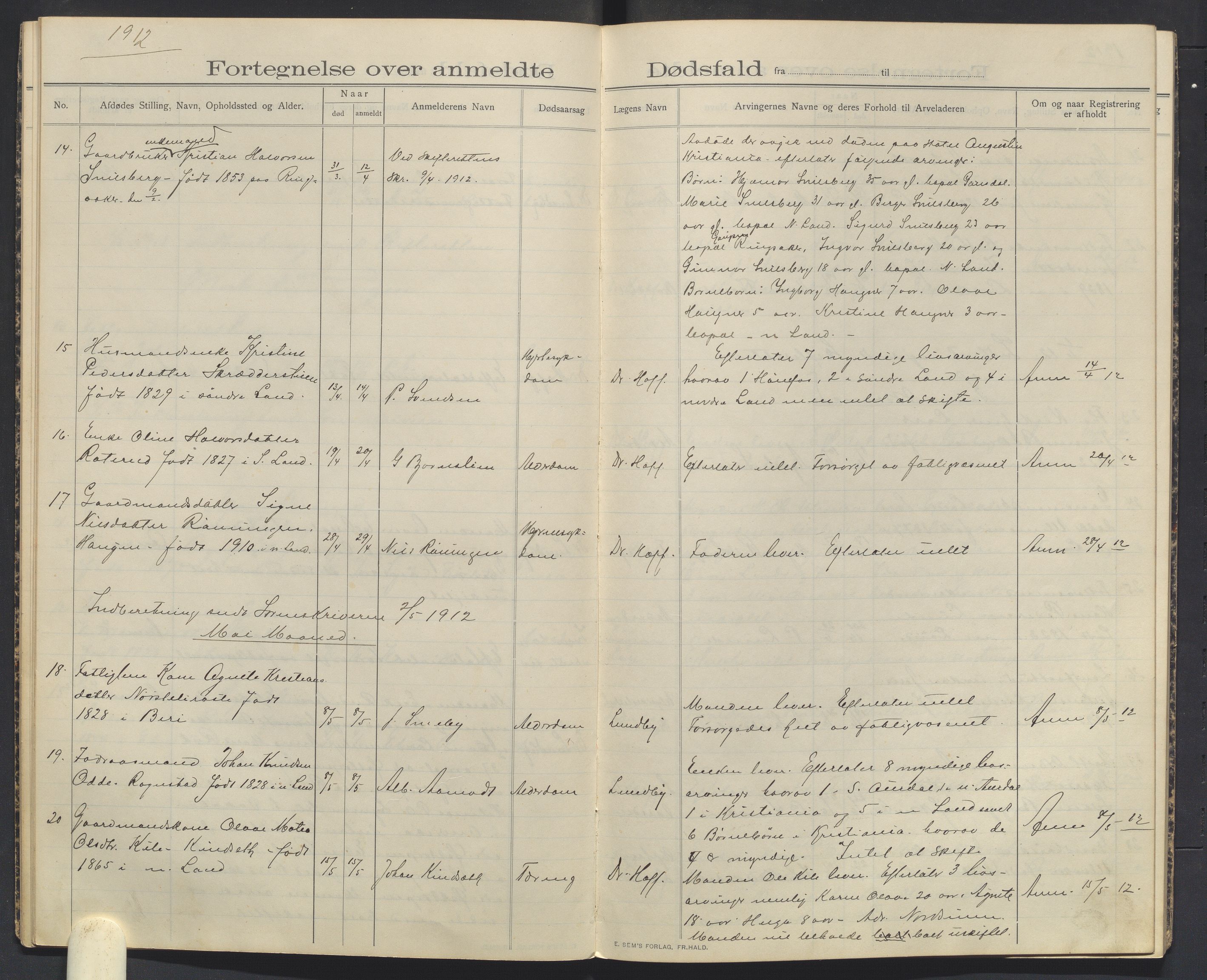 Nordre Land lensmannskontor, AV/SAH-LON-013/H/Ha/Haa/L0001/0002: Dødsfallsprotokoller / Dødsfallsprotokoll, 1910-1916
