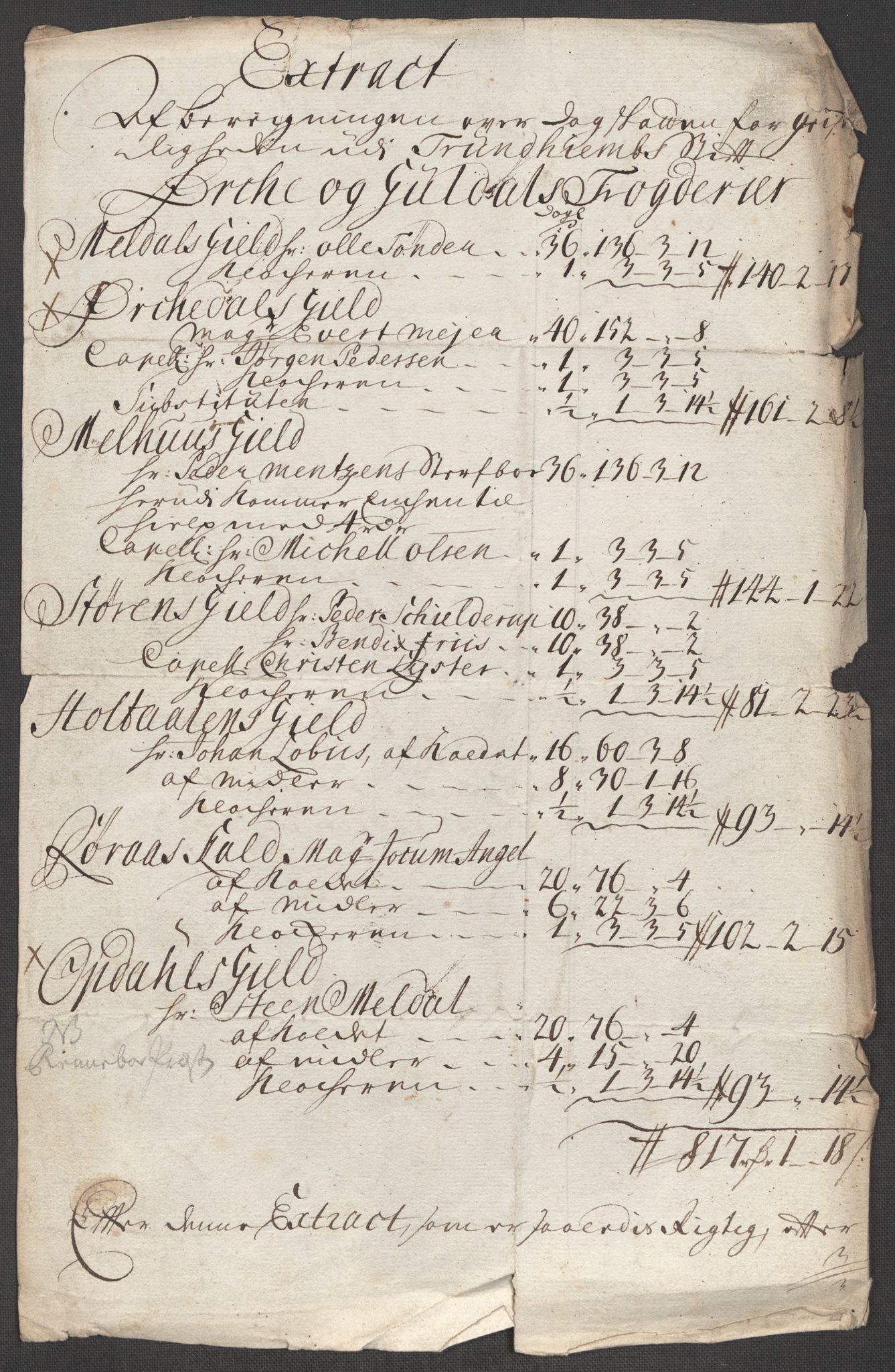 Rentekammeret inntil 1814, Reviderte regnskaper, Fogderegnskap, AV/RA-EA-4092/R60/L3963: Fogderegnskap Orkdal og Gauldal, 1712, p. 151