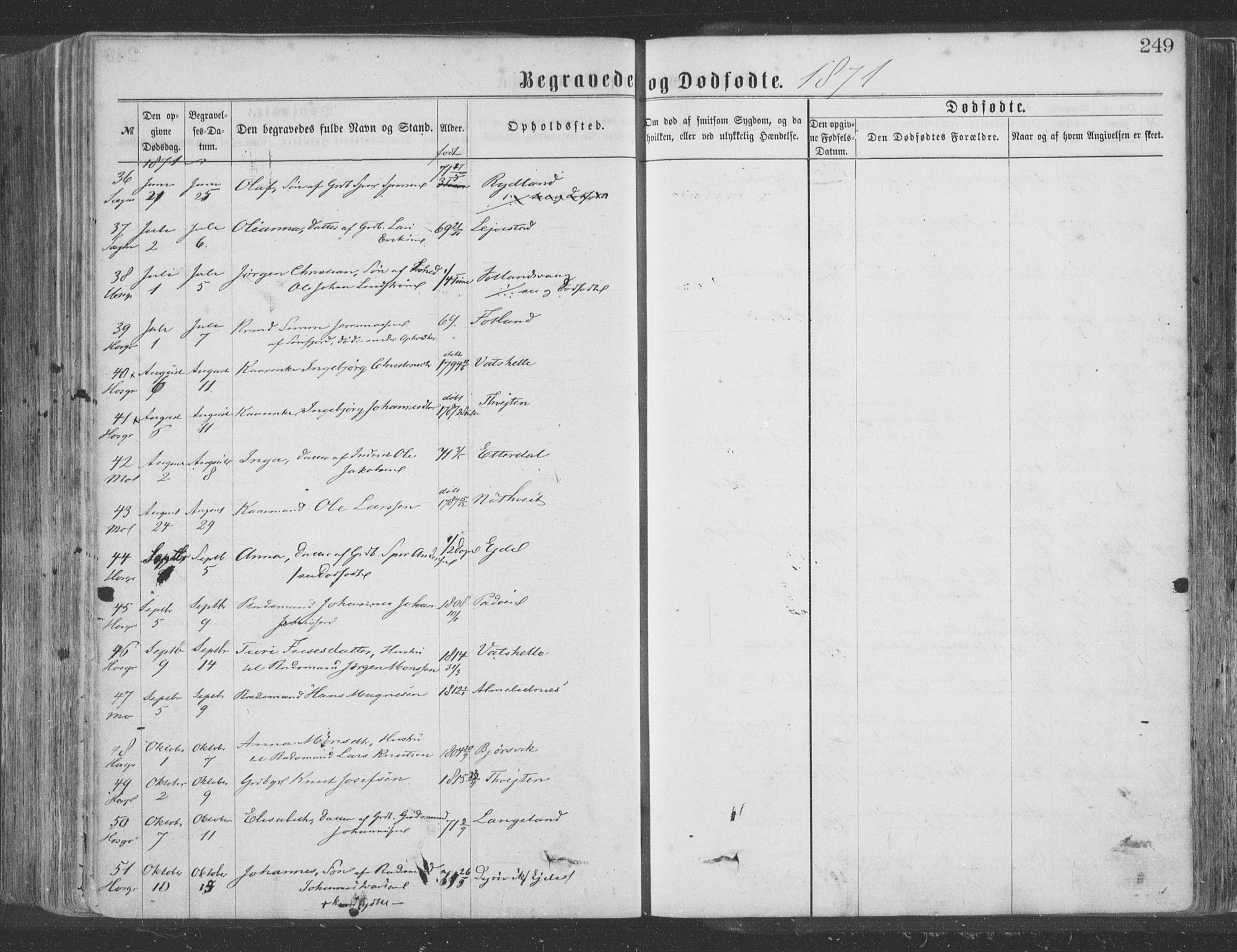 Hosanger sokneprestembete, AV/SAB-A-75801/H/Haa: Parish register (official) no. A 9, 1864-1876, p. 249