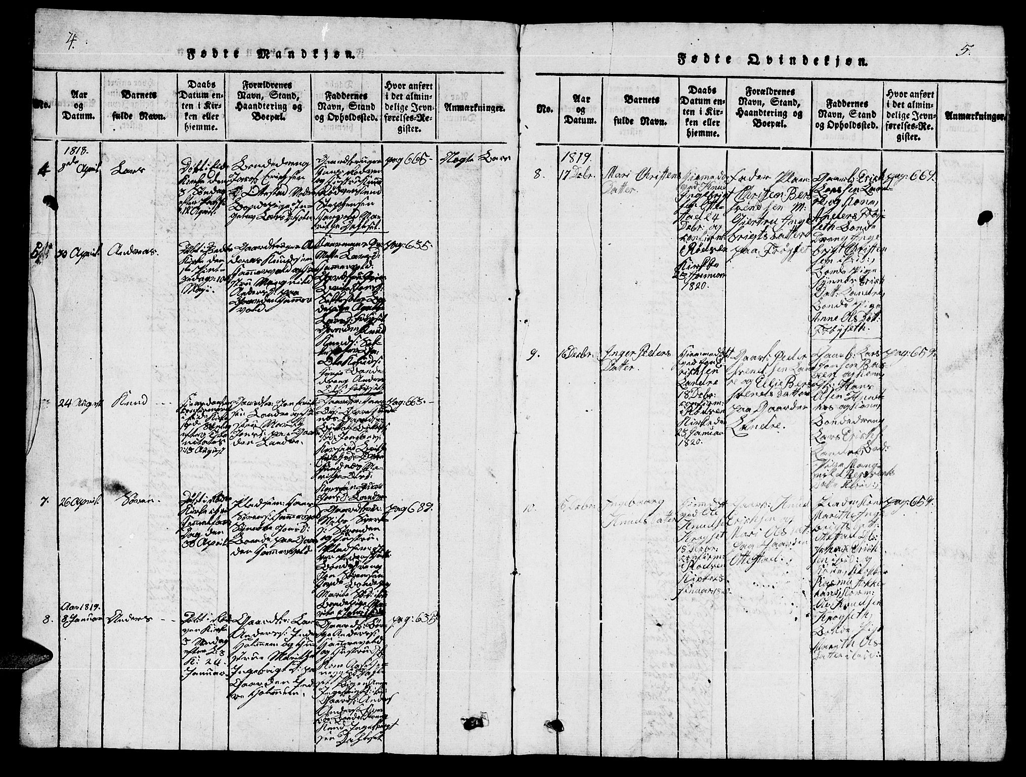 Ministerialprotokoller, klokkerbøker og fødselsregistre - Møre og Romsdal, AV/SAT-A-1454/548/L0613: Parish register (copy) no. 548C01, 1818-1846, p. 4-5