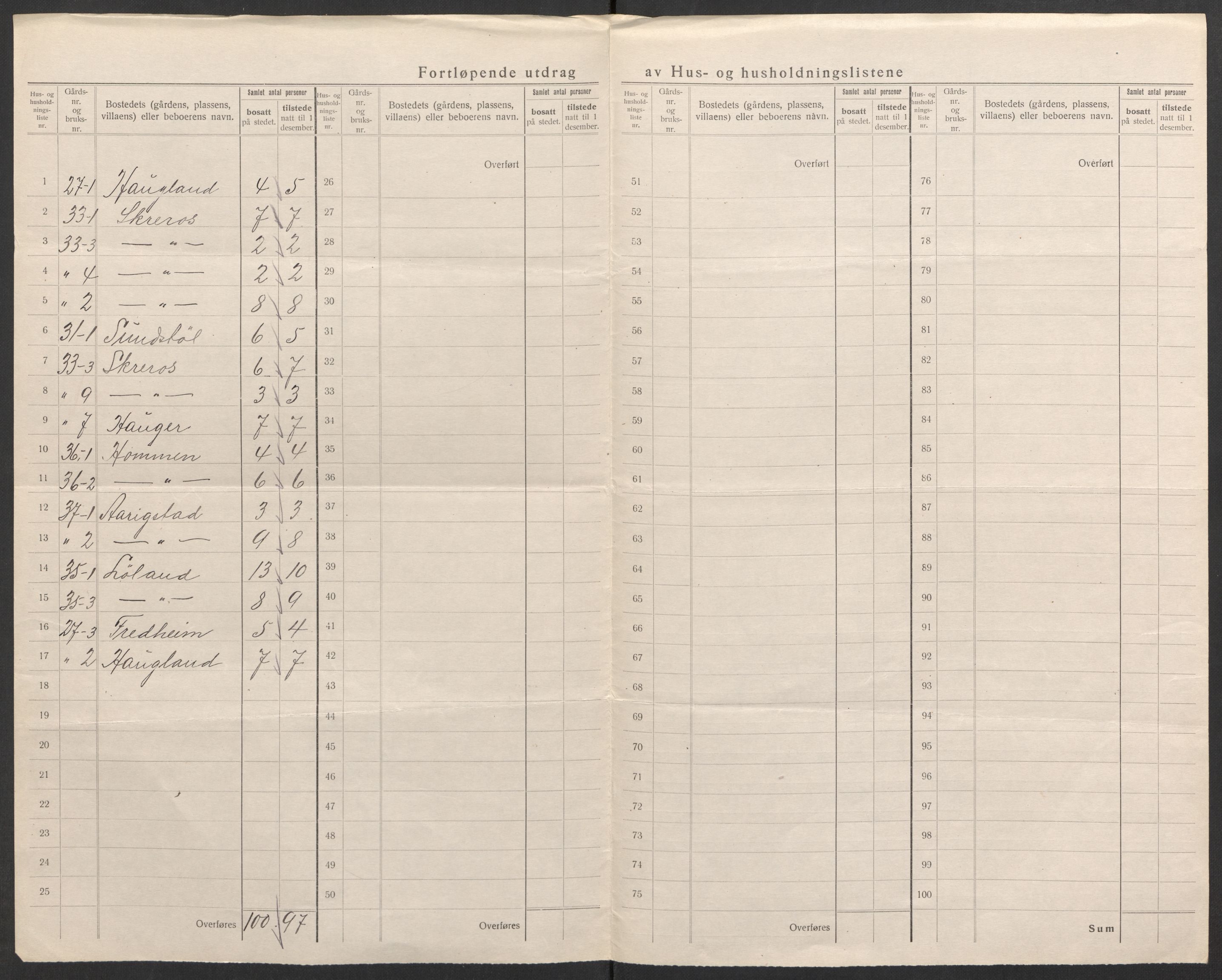 SAK, 1920 census for Vegusdal, 1920, p. 27