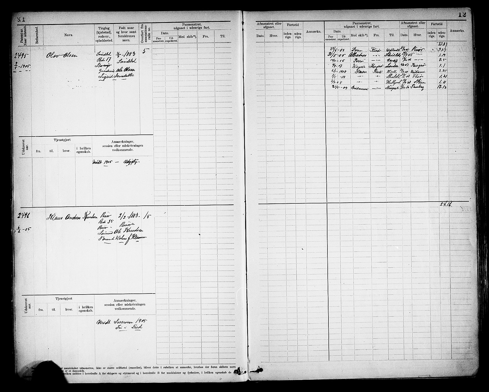 Risør mønstringskrets, AV/SAK-2031-0010/F/Fb/L0013: Hovedrulle nr 2475-3063, T-12, 1904-1928, p. 15