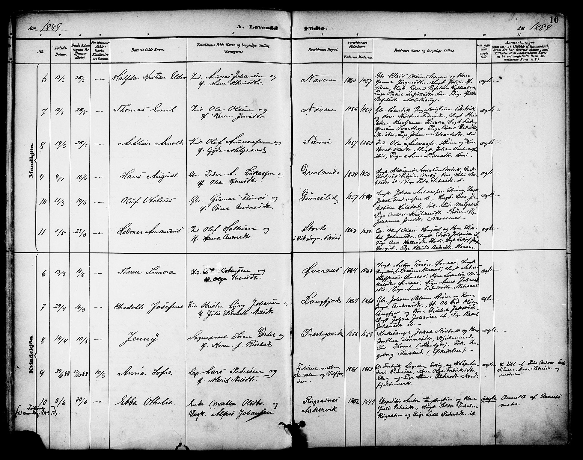 Ministerialprotokoller, klokkerbøker og fødselsregistre - Nordland, AV/SAT-A-1459/814/L0226: Parish register (official) no. 814A07, 1886-1898, p. 16