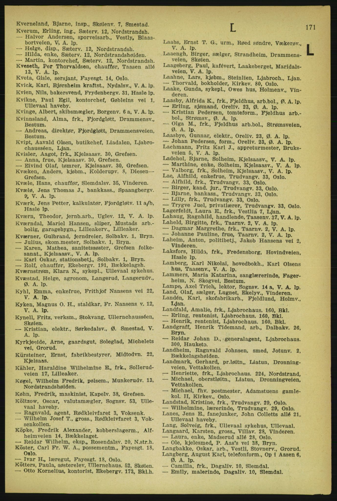 Aker adressebok/adressekalender, PUBL/001/A/004: Aker adressebok, 1929, p. 171