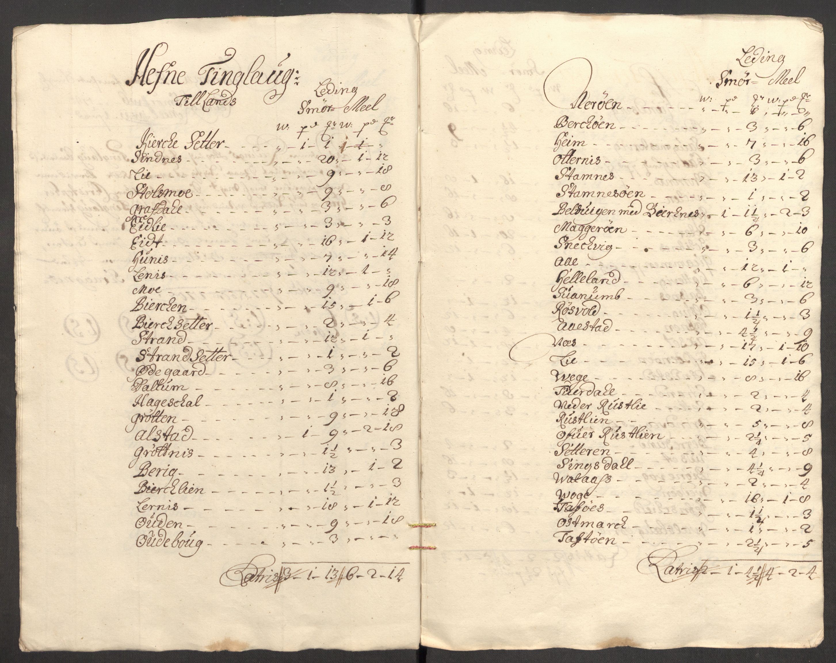 Rentekammeret inntil 1814, Reviderte regnskaper, Fogderegnskap, RA/EA-4092/R57/L3855: Fogderegnskap Fosen, 1702-1703, p. 29
