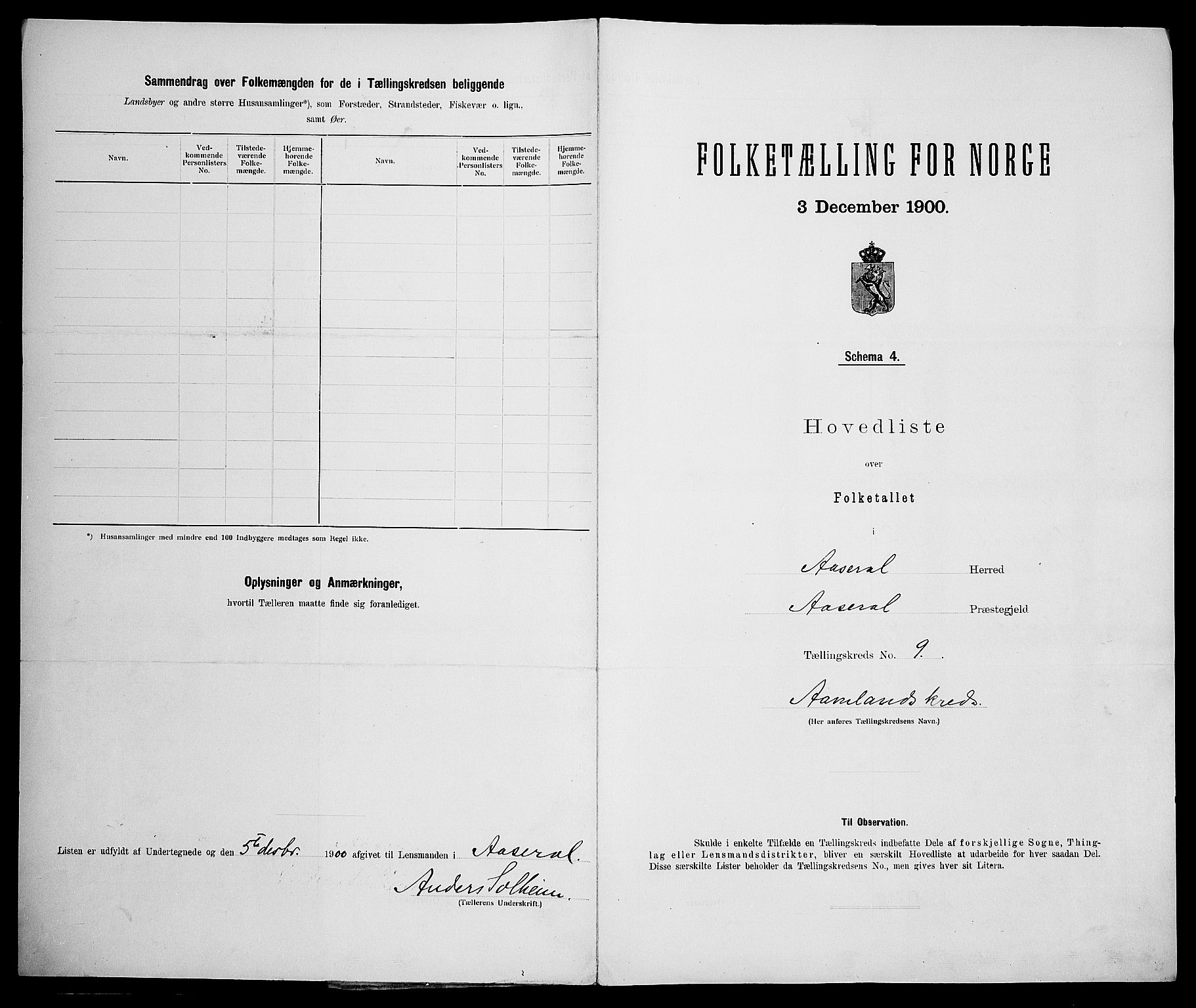 SAK, 1900 census for Åseral, 1900, p. 33