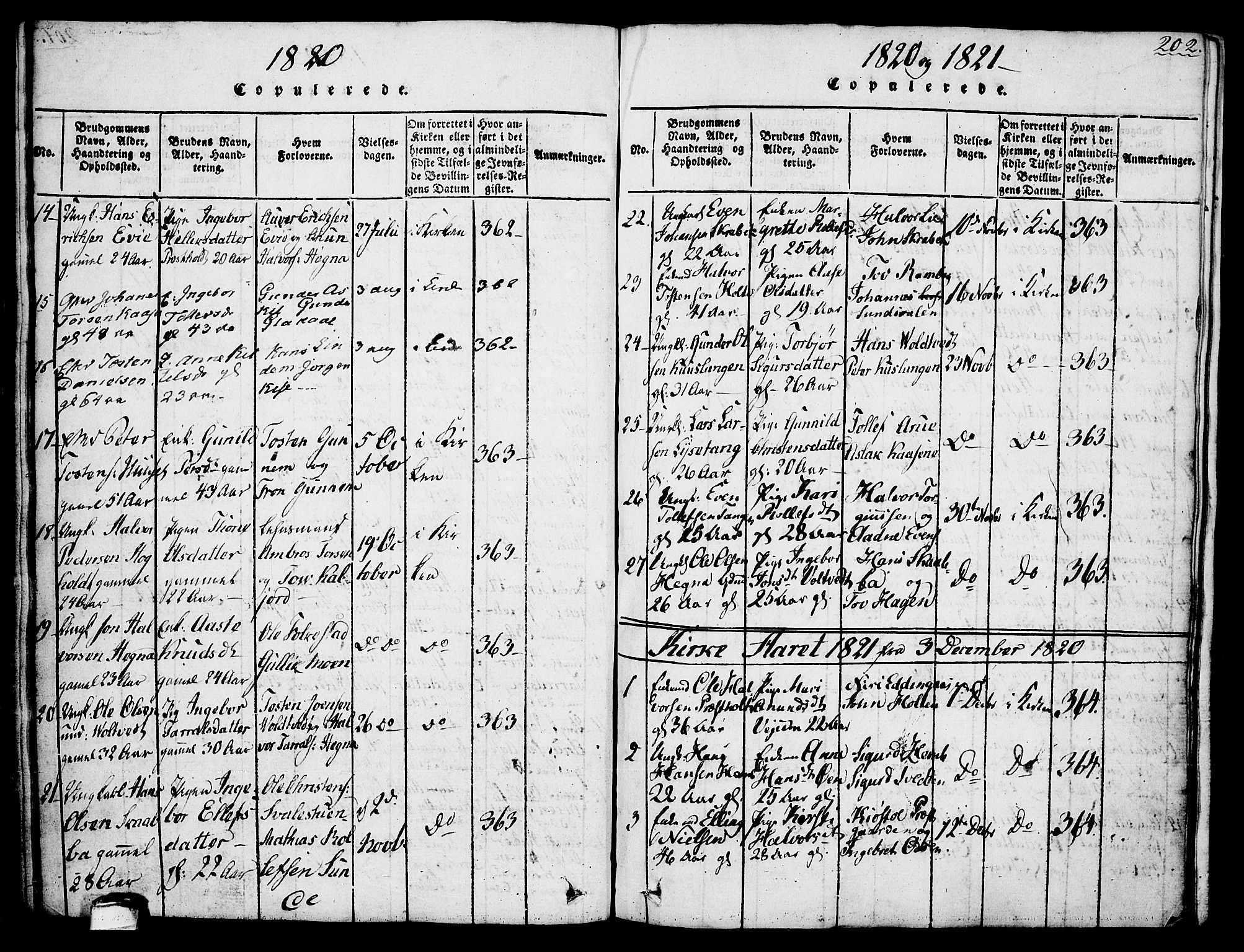 Sauherad kirkebøker, SAKO/A-298/G/Ga/L0001: Parish register (copy) no. I 1, 1815-1827, p. 202