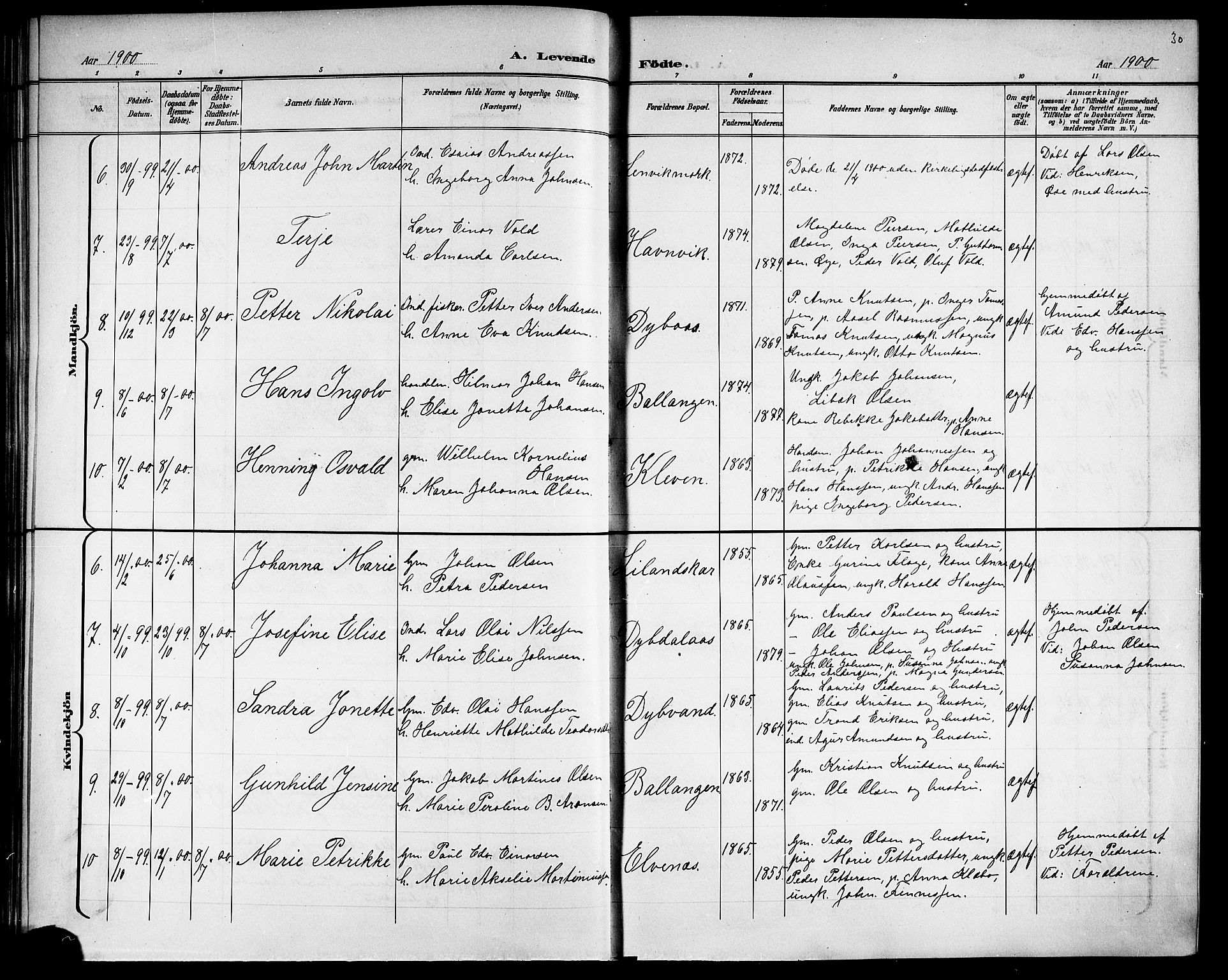 Ministerialprotokoller, klokkerbøker og fødselsregistre - Nordland, AV/SAT-A-1459/863/L0915: Parish register (copy) no. 863C05, 1898-1907, p. 30