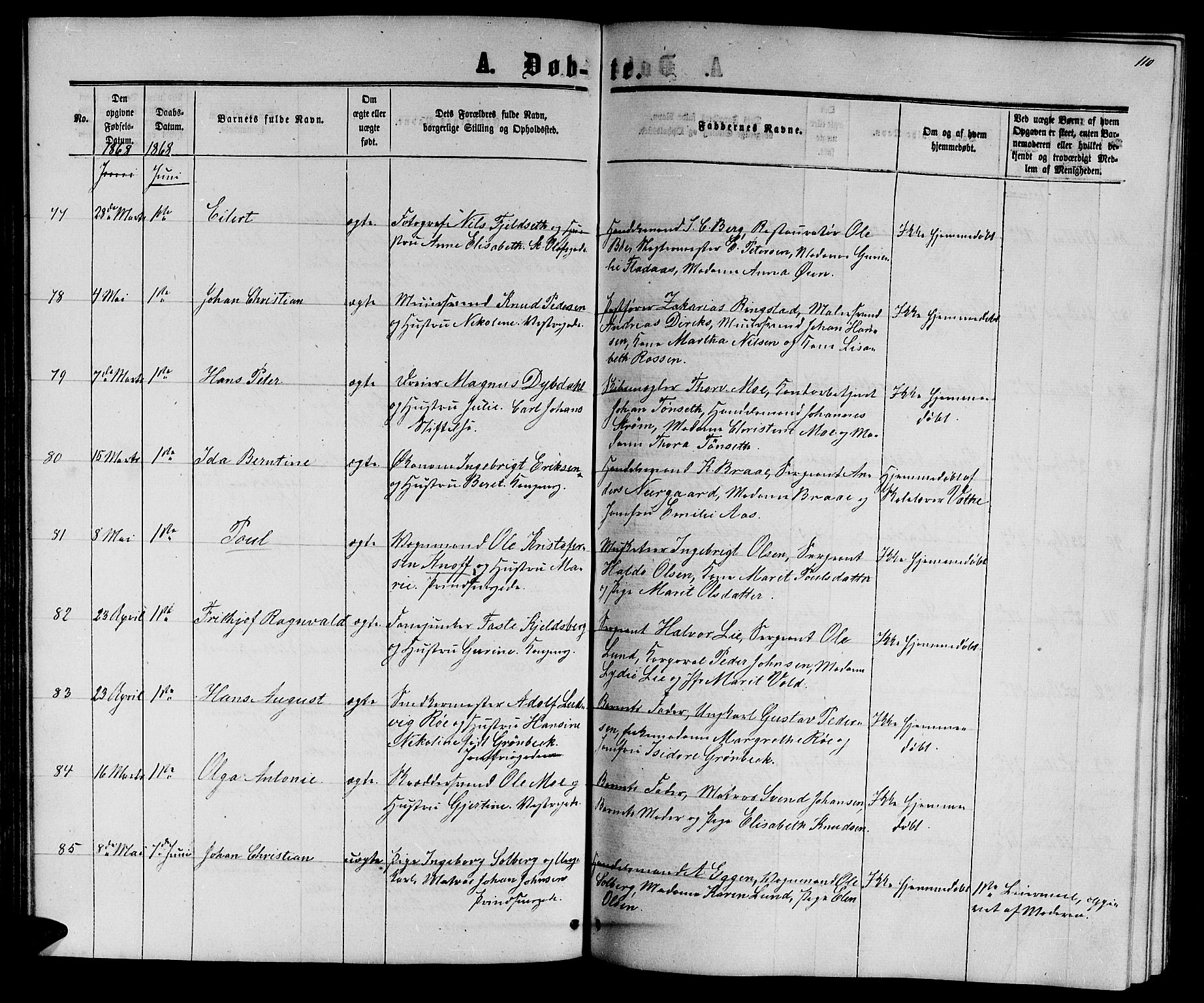 Ministerialprotokoller, klokkerbøker og fødselsregistre - Sør-Trøndelag, AV/SAT-A-1456/601/L0087: Parish register (copy) no. 601C05, 1864-1881, p. 110