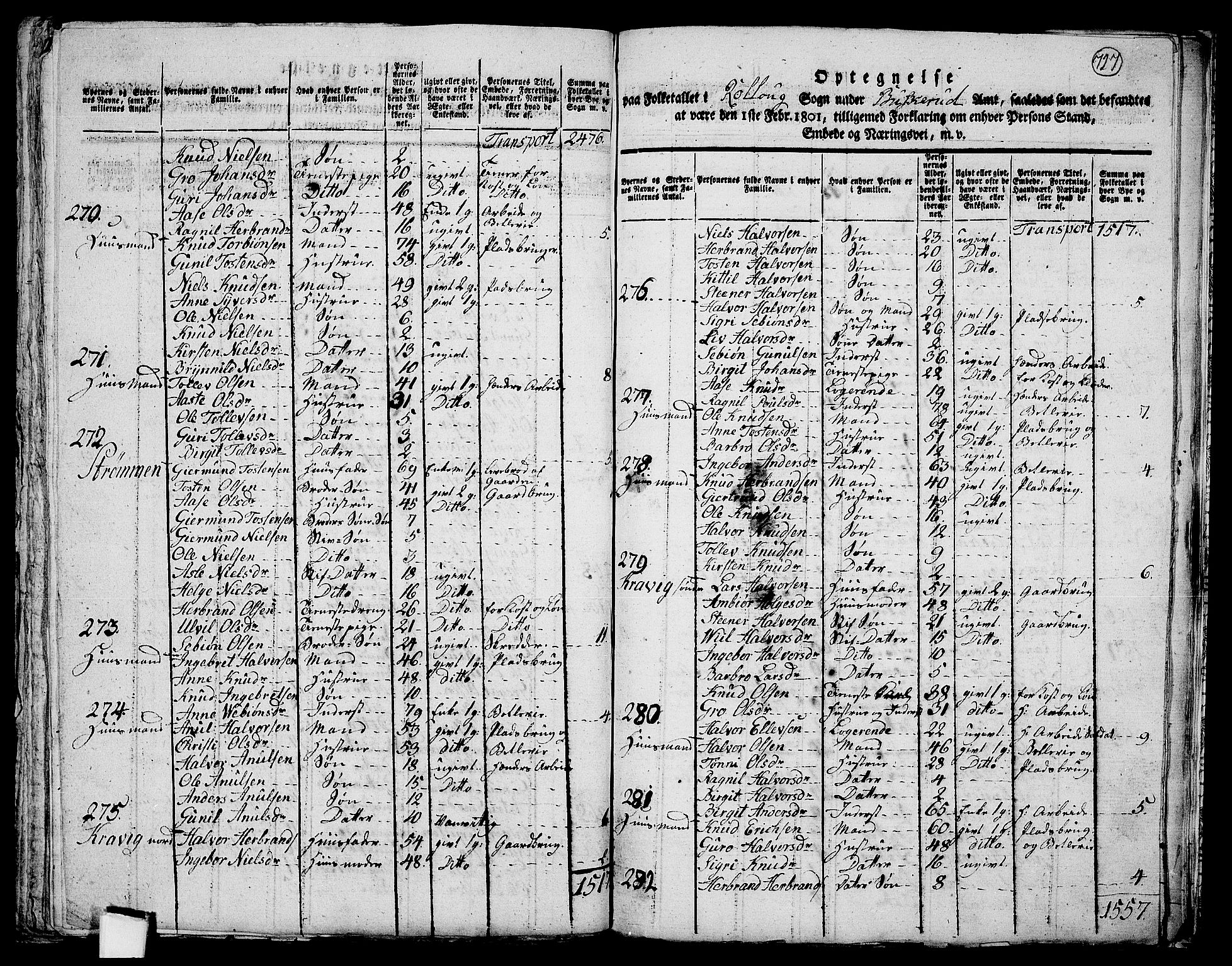 RA, 1801 census for 0632P Rollag, 1801, p. 726b-727a