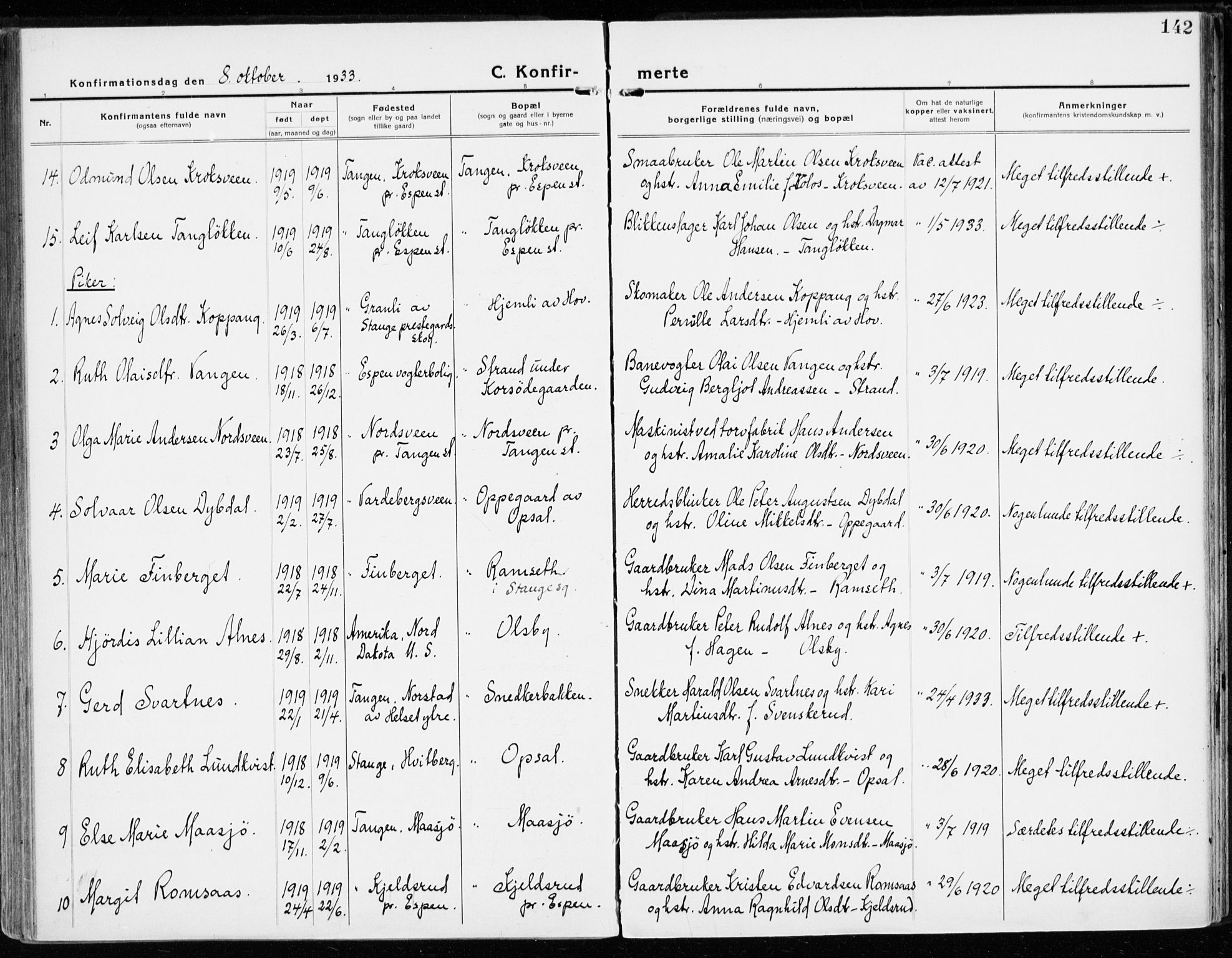 Stange prestekontor, AV/SAH-PREST-002/K/L0025: Parish register (official) no. 25, 1921-1945, p. 142