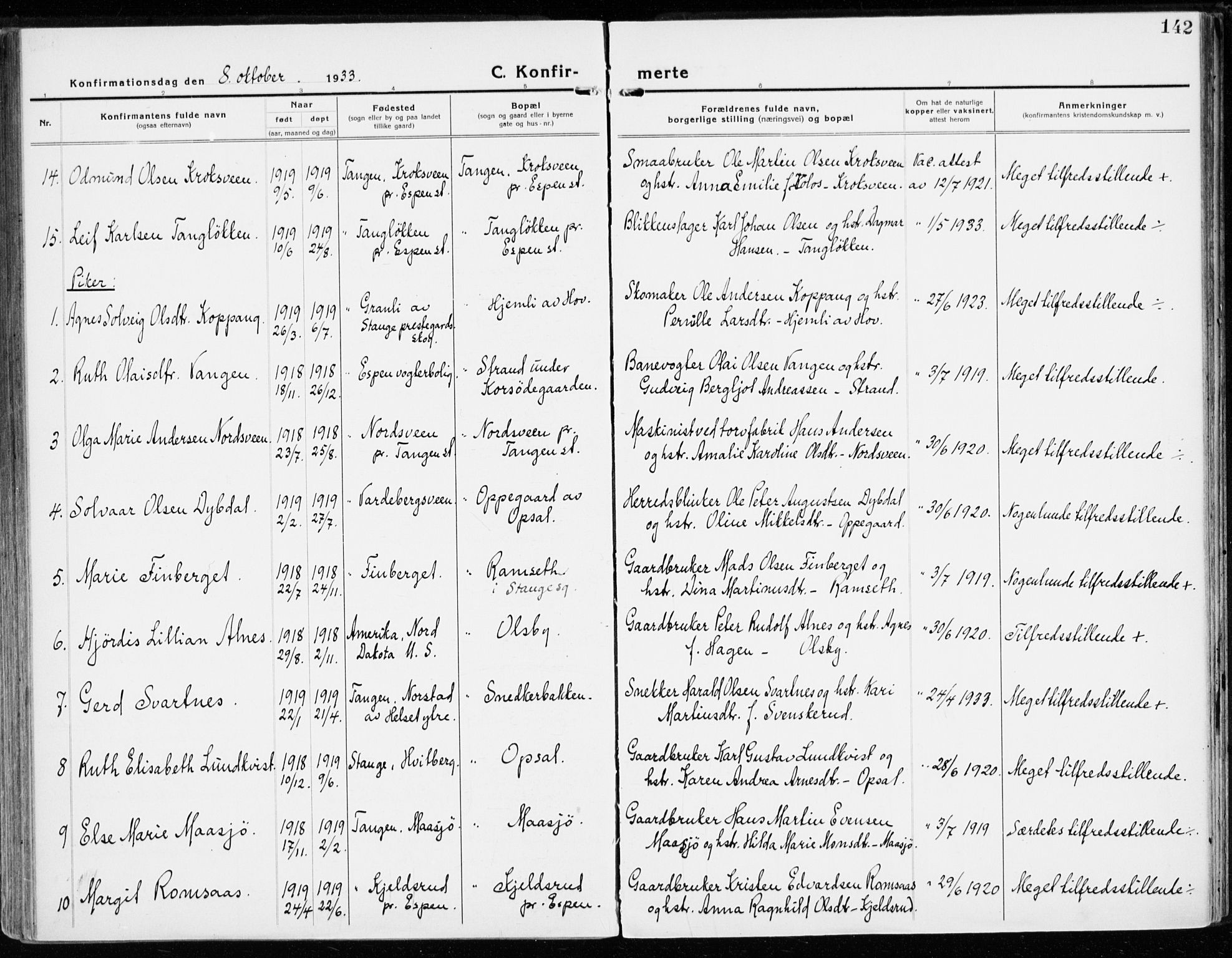 Stange prestekontor, SAH/PREST-002/K/L0025: Parish register (official) no. 25, 1921-1945, p. 142