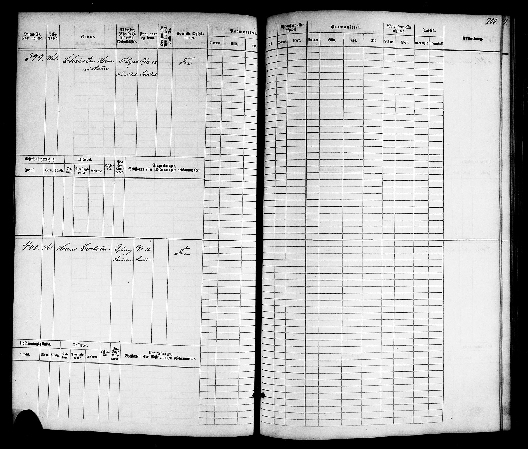 Tvedestrand mønstringskrets, SAK/2031-0011/F/Fb/L0015: Hovedrulle nr 1-766, U-31, 1869-1900, p. 206