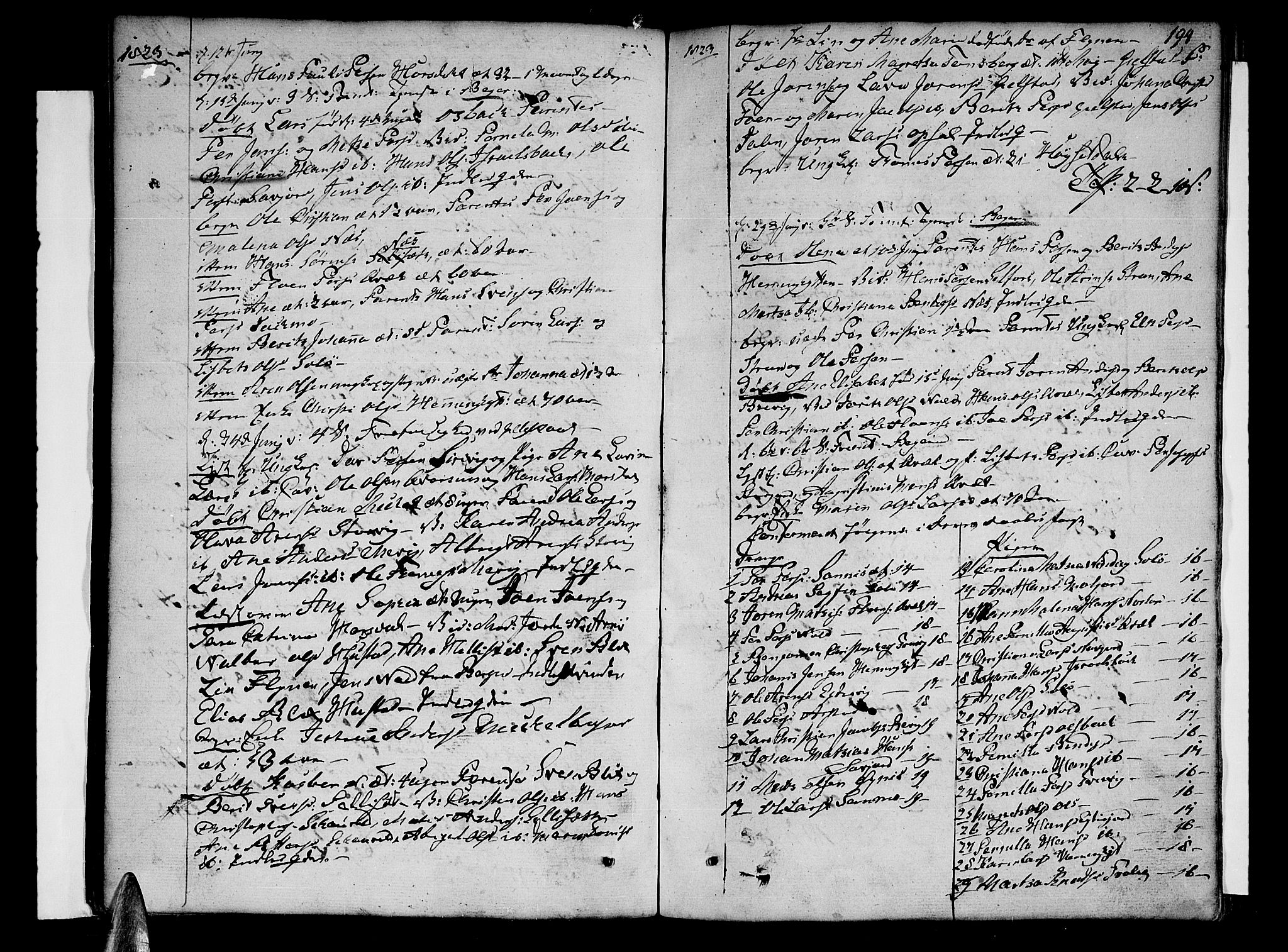 Ministerialprotokoller, klokkerbøker og fødselsregistre - Nordland, AV/SAT-A-1459/805/L0095: Parish register (official) no. 805A02, 1805-1826, p. 194