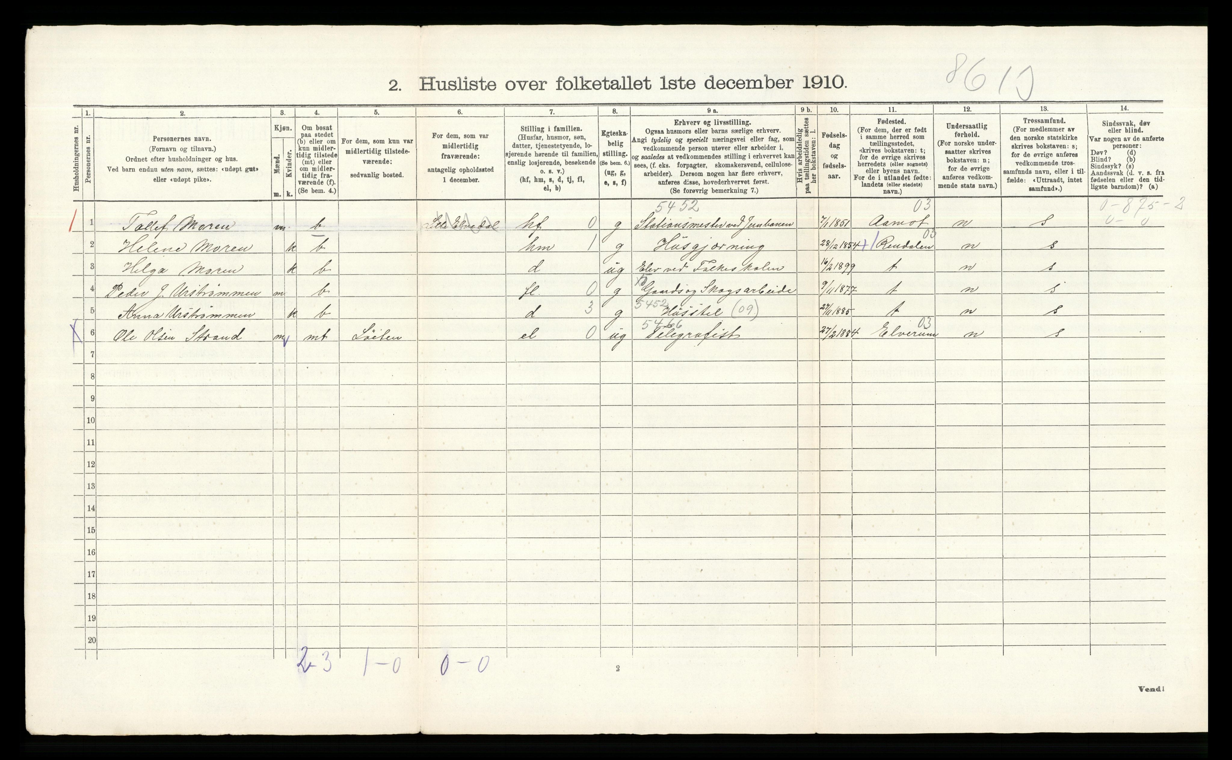 RA, 1910 census for Lille Elvedalen, 1910, p. 66