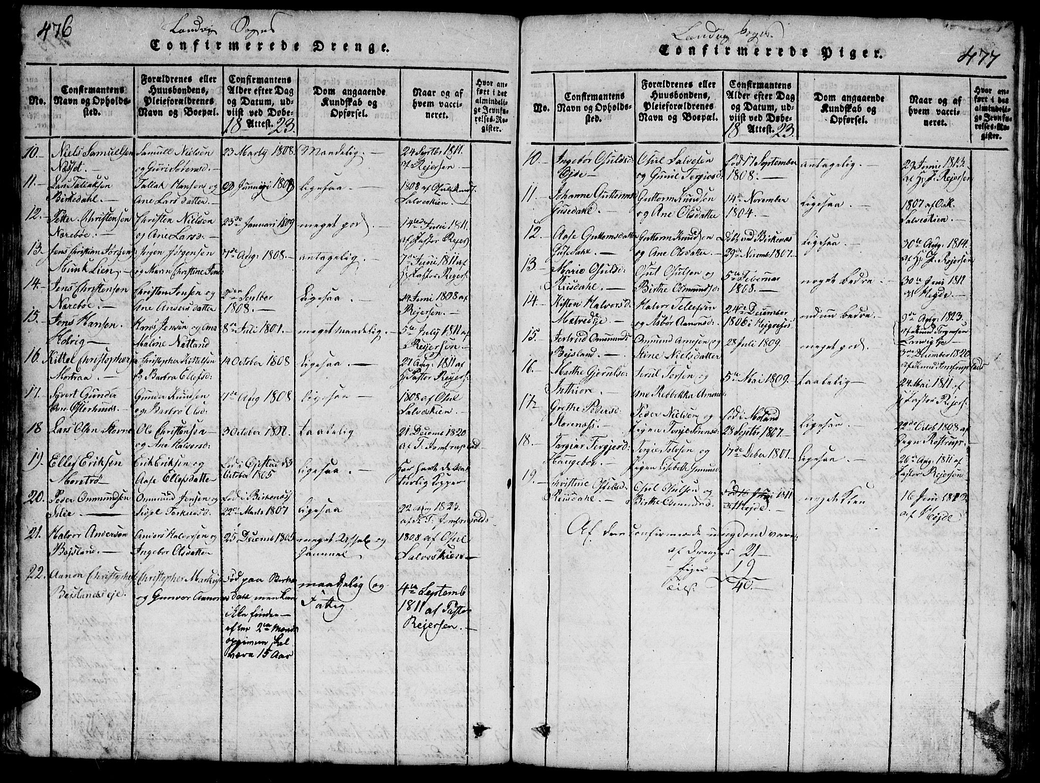 Hommedal sokneprestkontor, SAK/1111-0023/F/Fb/Fbb/L0003: Parish register (copy) no. B 3 /1, 1816-1850, p. 476-477
