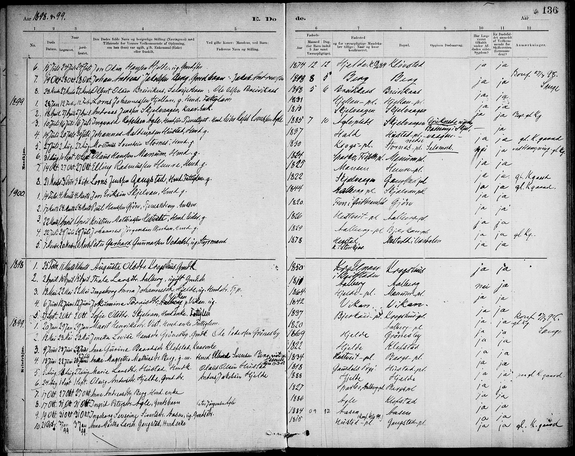 Ministerialprotokoller, klokkerbøker og fødselsregistre - Nord-Trøndelag, SAT/A-1458/732/L0316: Parish register (official) no. 732A01, 1879-1921, p. 136