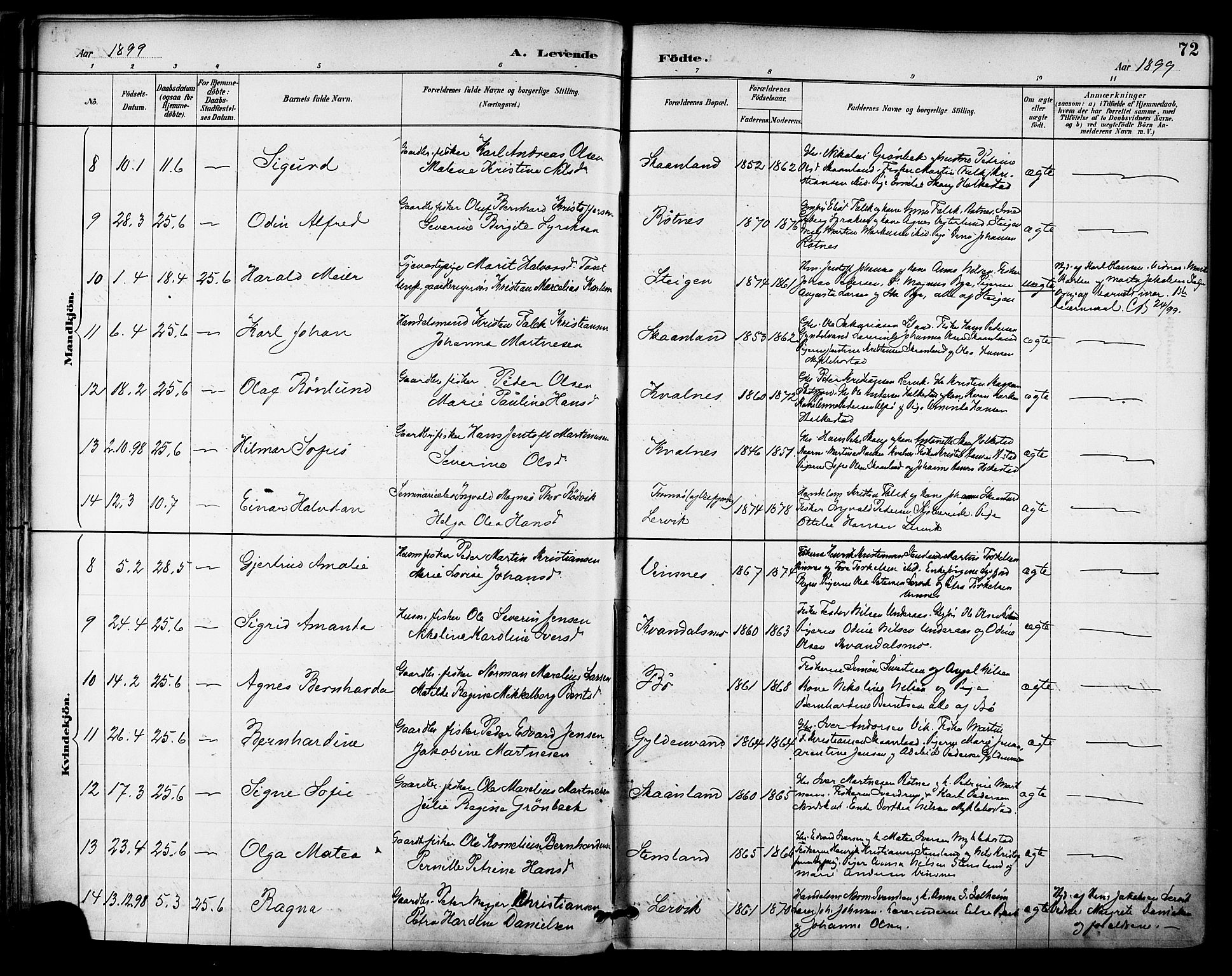 Ministerialprotokoller, klokkerbøker og fødselsregistre - Nordland, SAT/A-1459/855/L0803: Parish register (official) no. 855A11, 1887-1905, p. 72